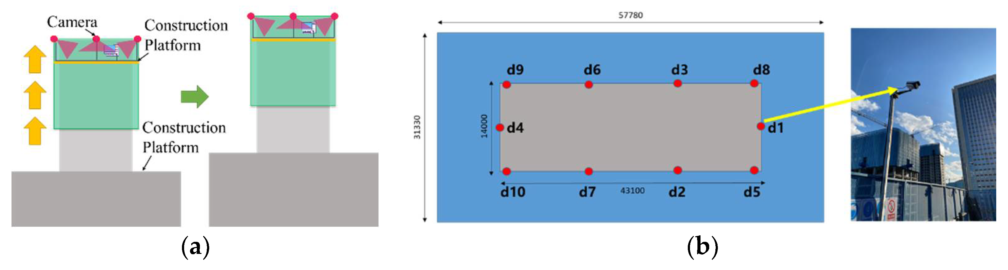 Sensors 21 05598 g002