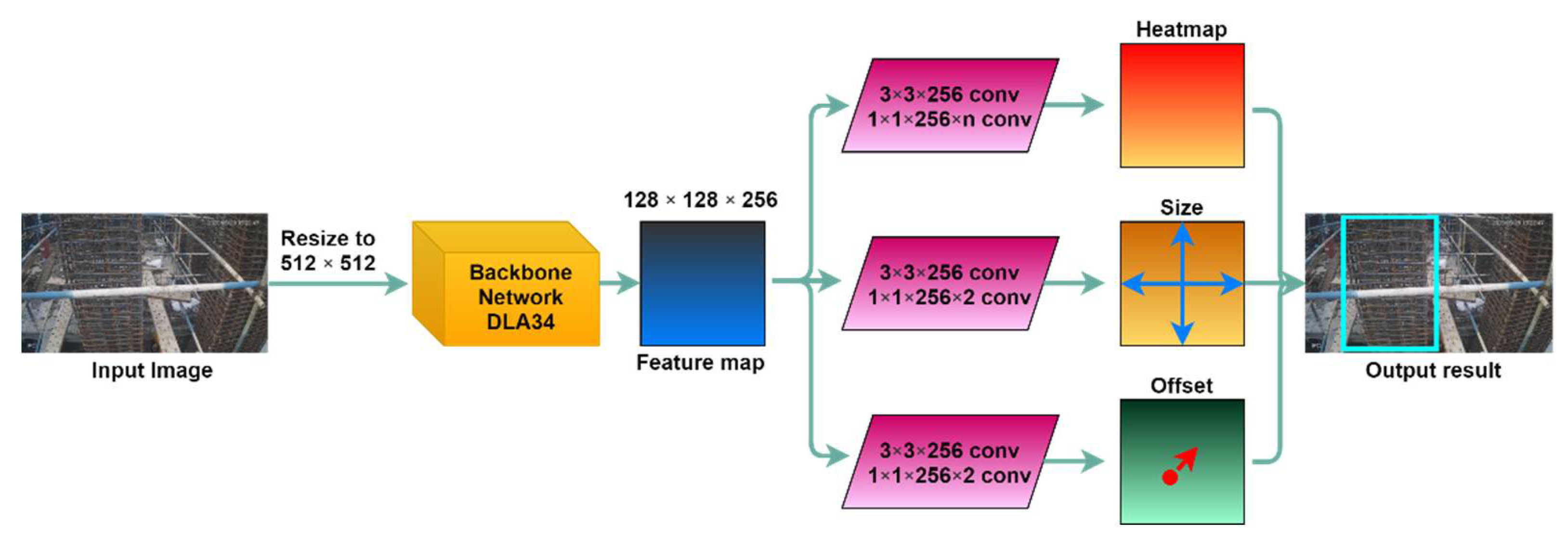 Sensors 21 05598 g004