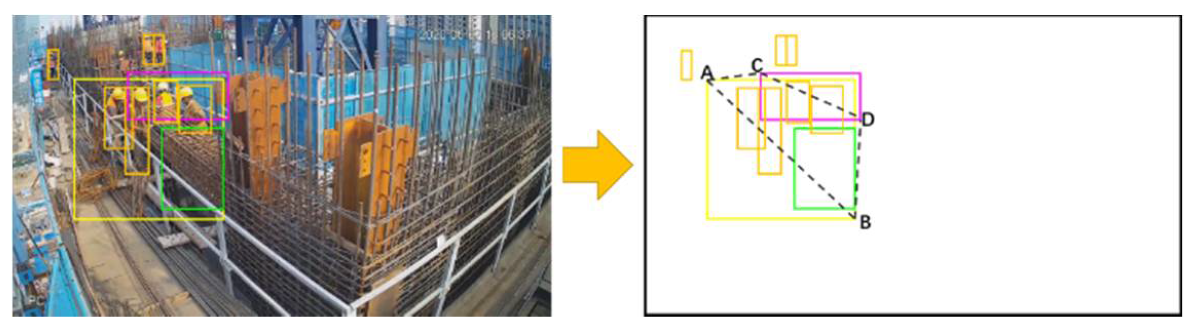 Sensors 21 05598 g006