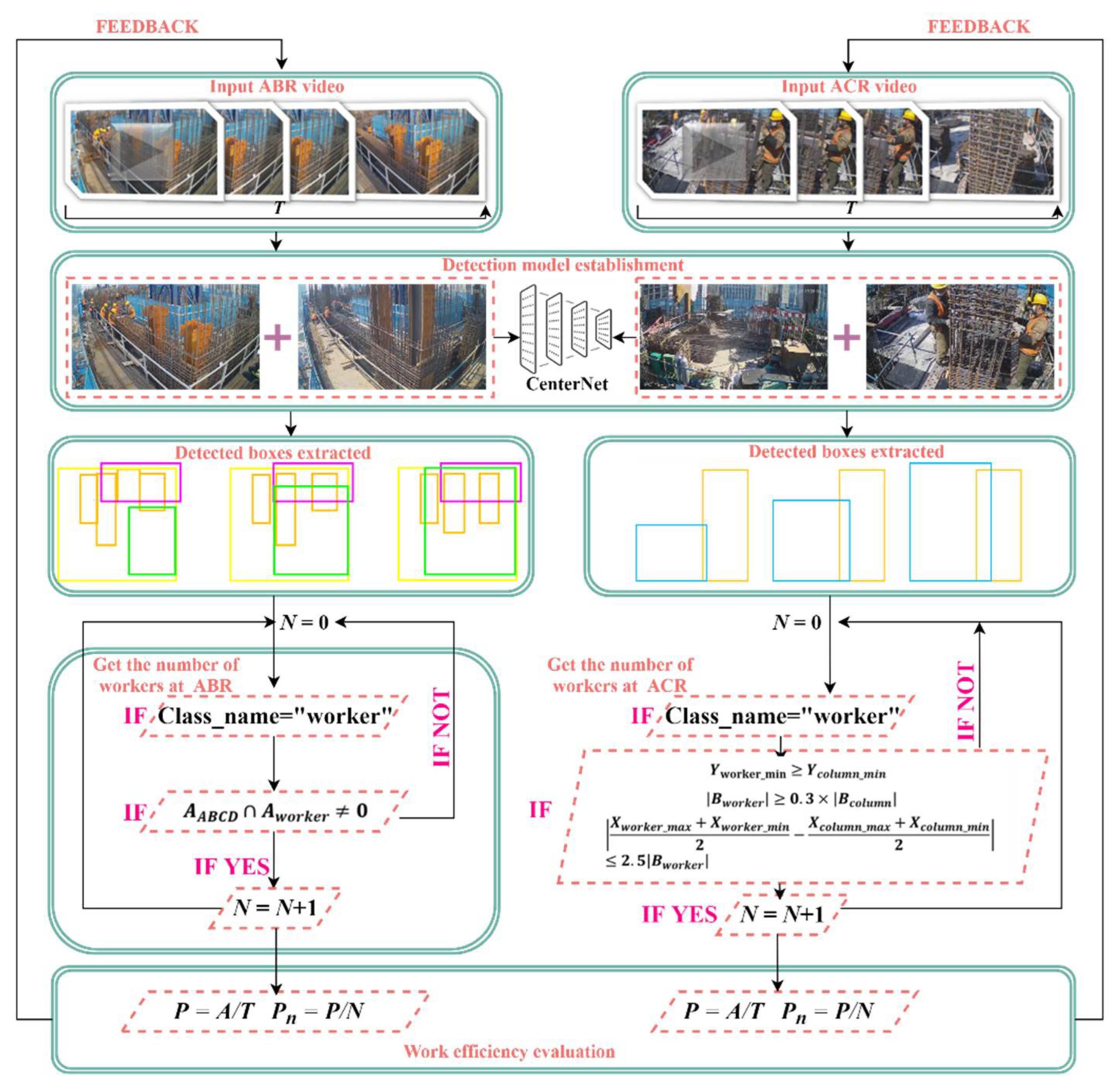 Sensors 21 05598 g007