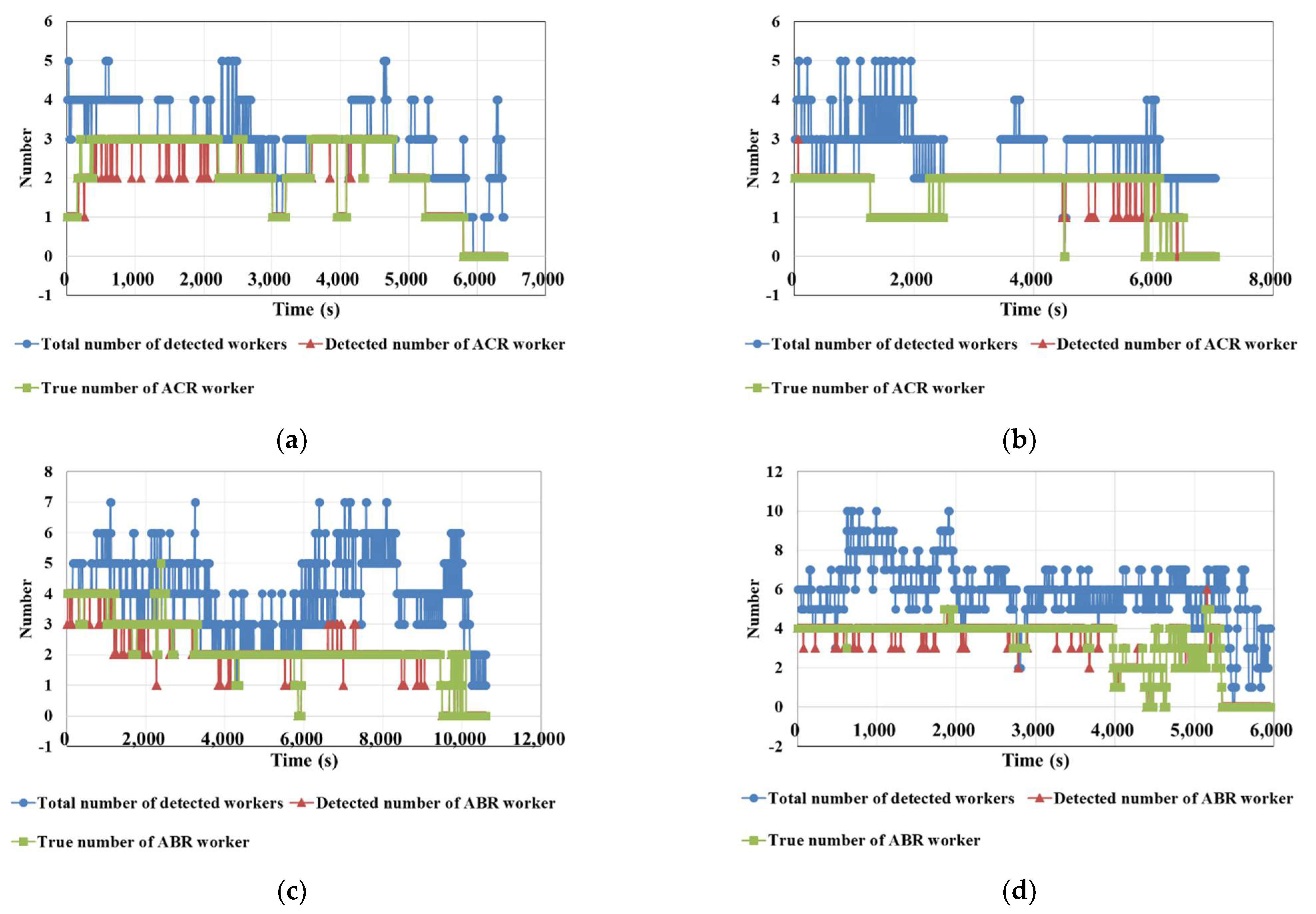 Sensors 21 05598 g011