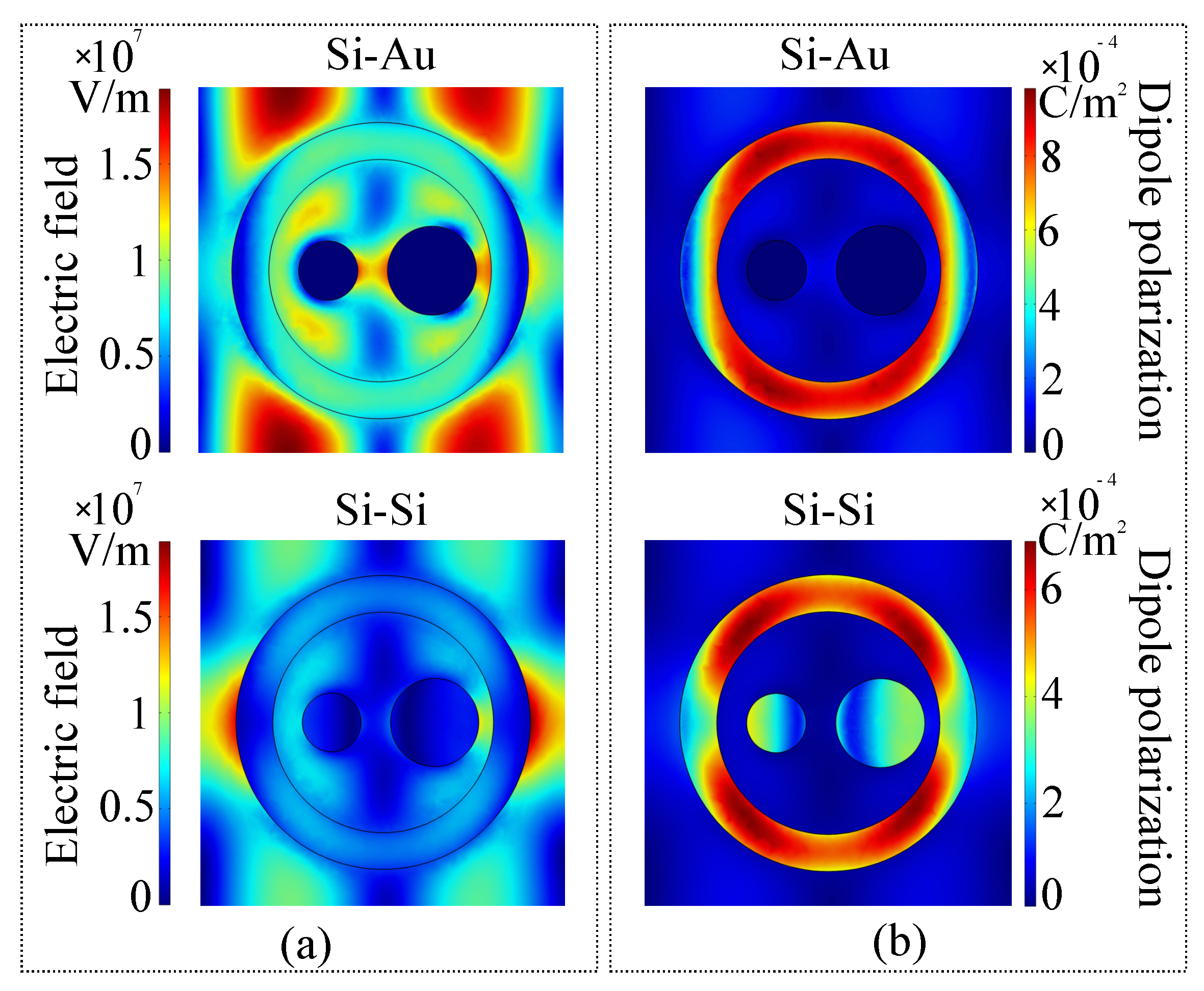 Sensors 21 05600 g006