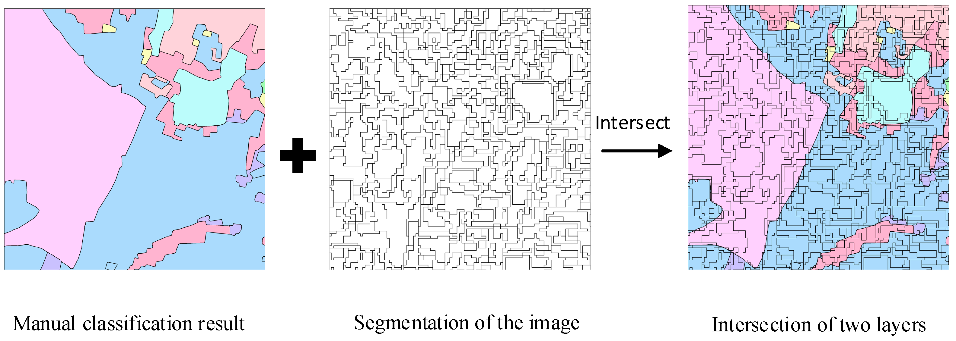 Sensors 21 05602 g002