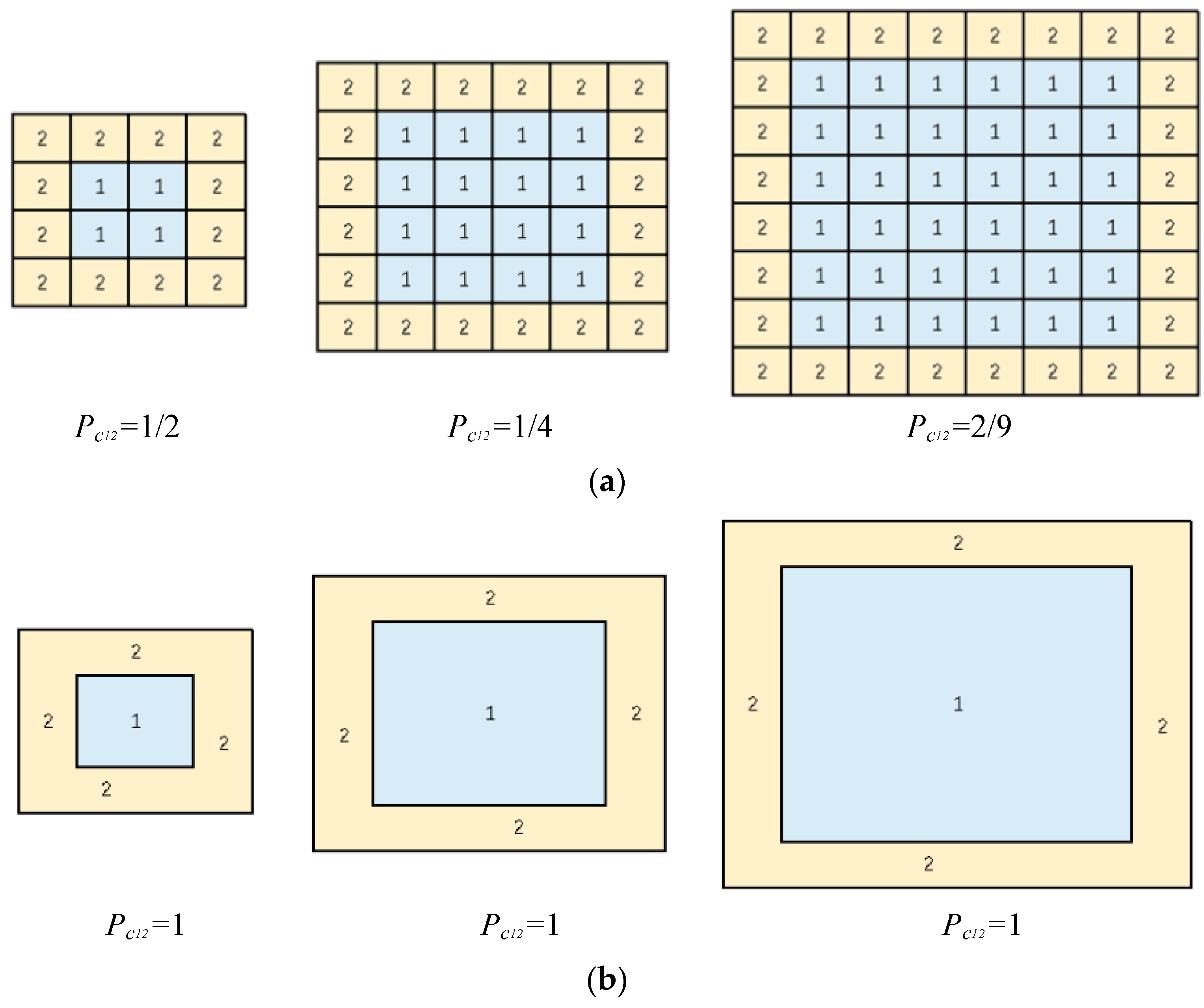 Sensors 21 05602 g021