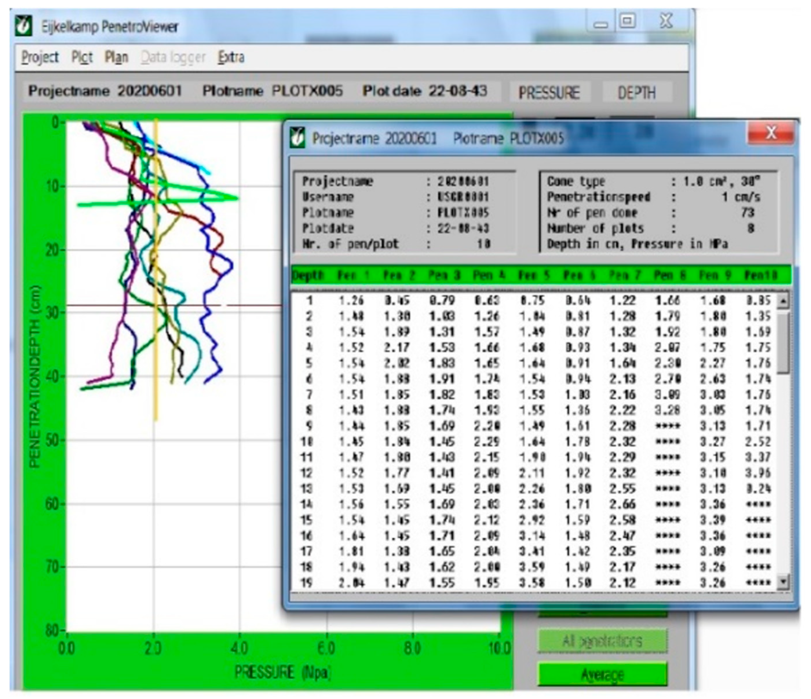 Sensors 21 05603 g002