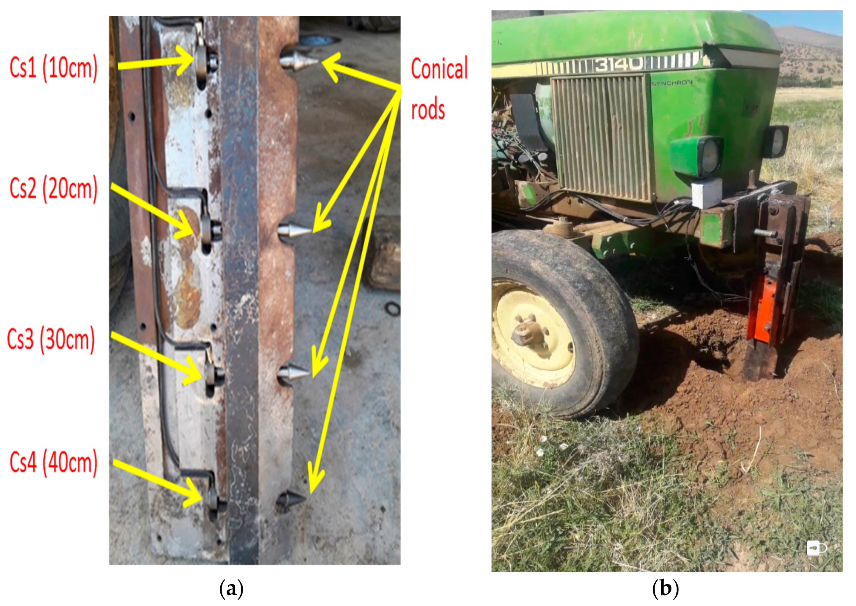 Sensors 21 05603 g004