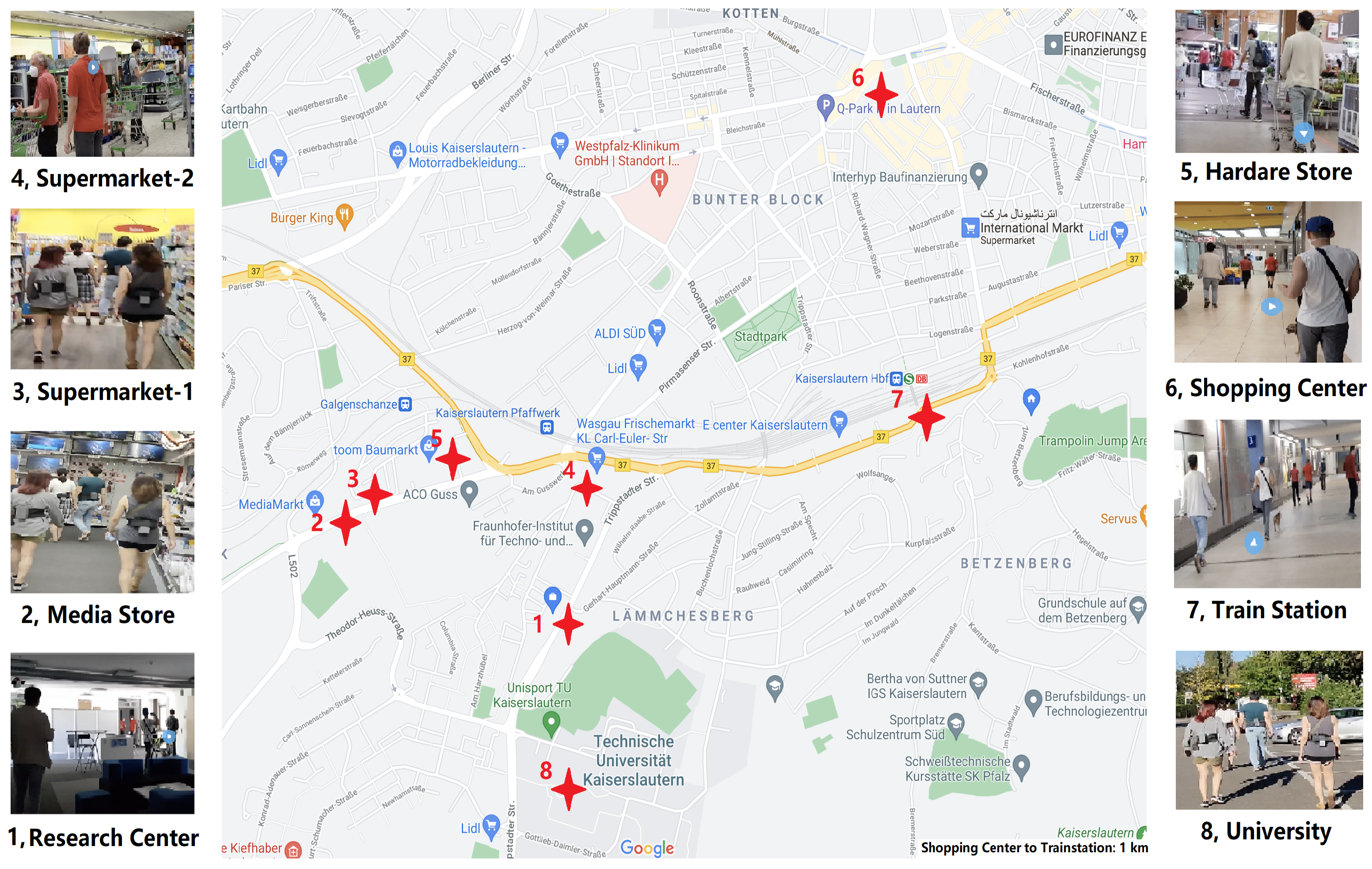 Sensors 21 05604 g008