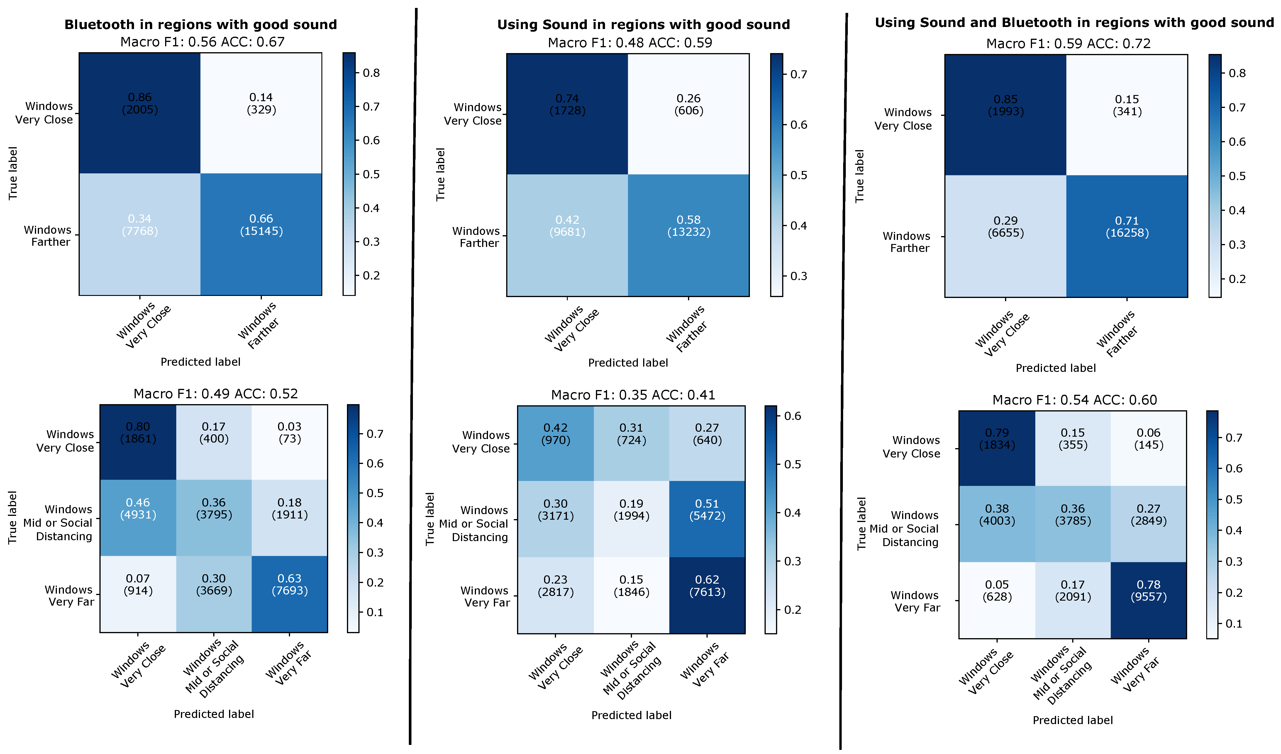 Sensors 21 05604 g012