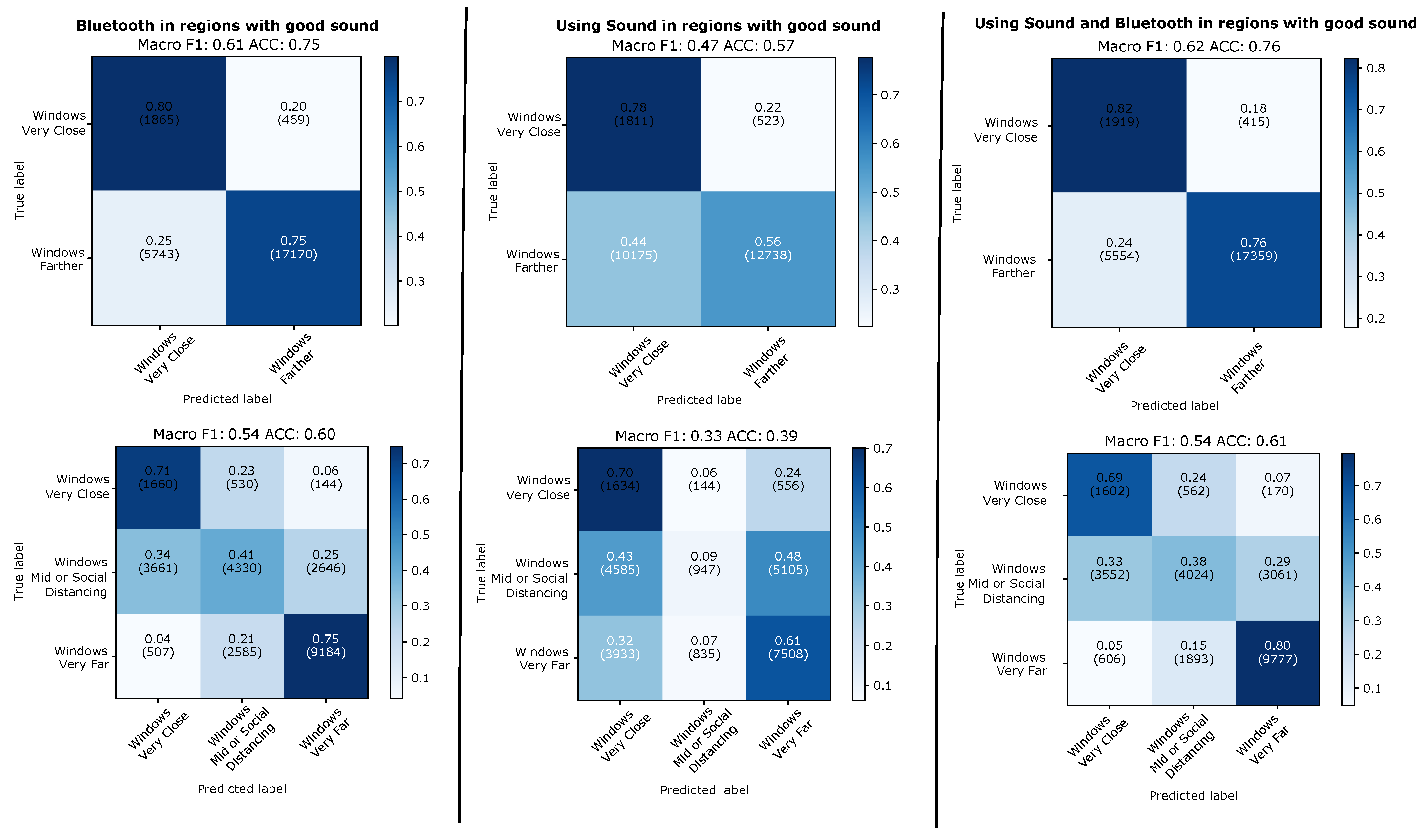 Sensors 21 05604 g013