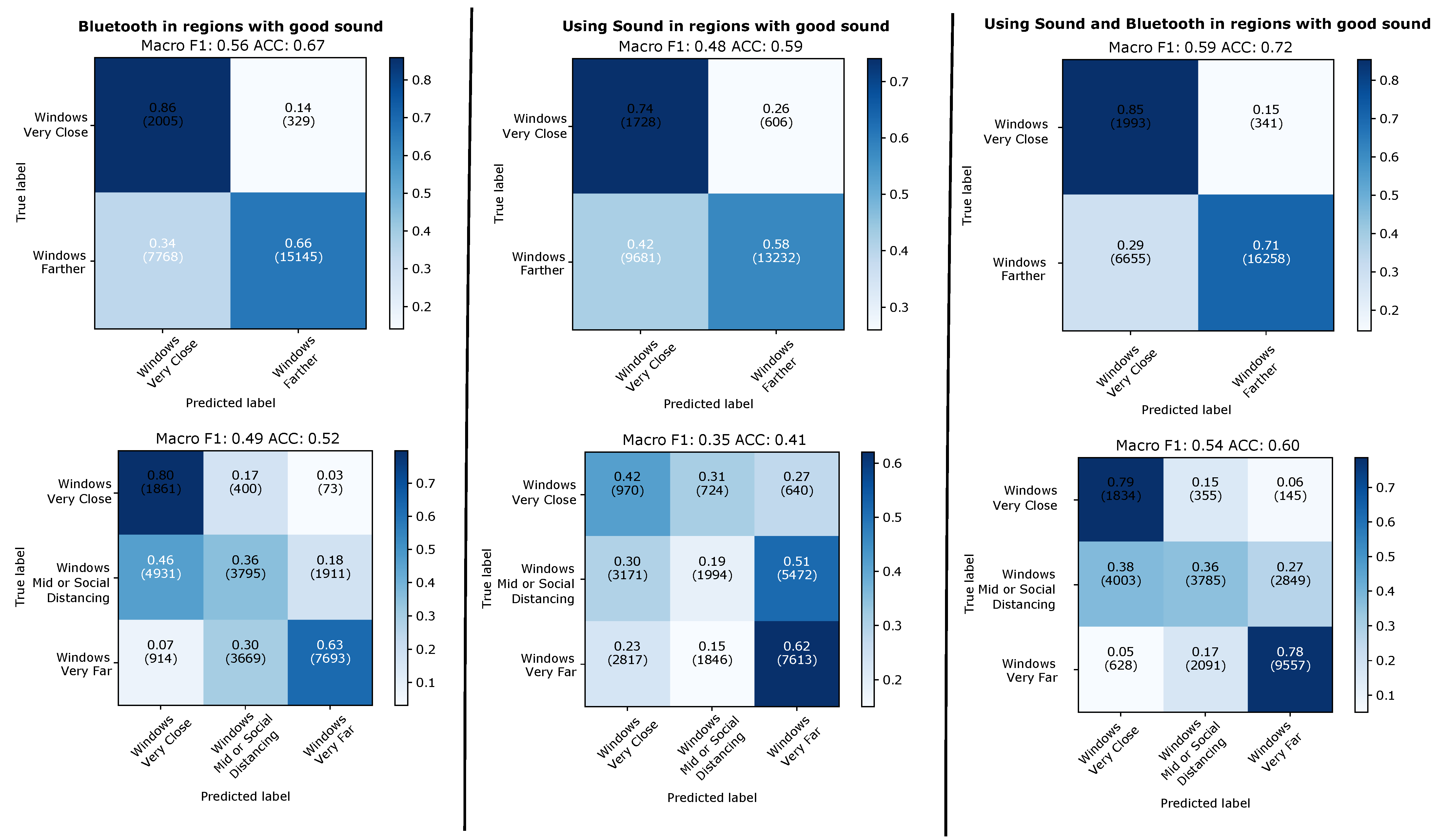 Sensors 21 05604 g014