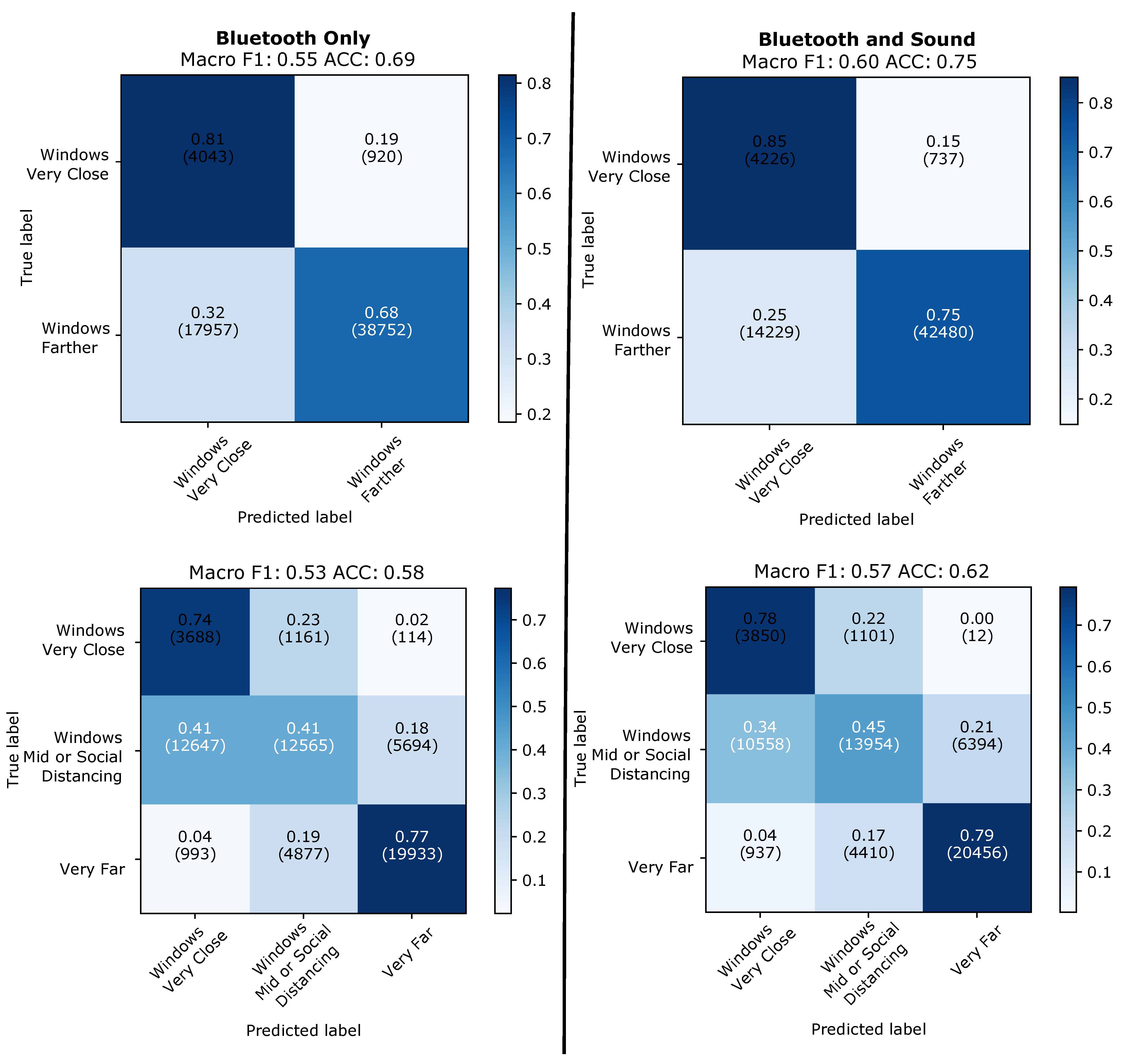 Sensors 21 05604 g016
