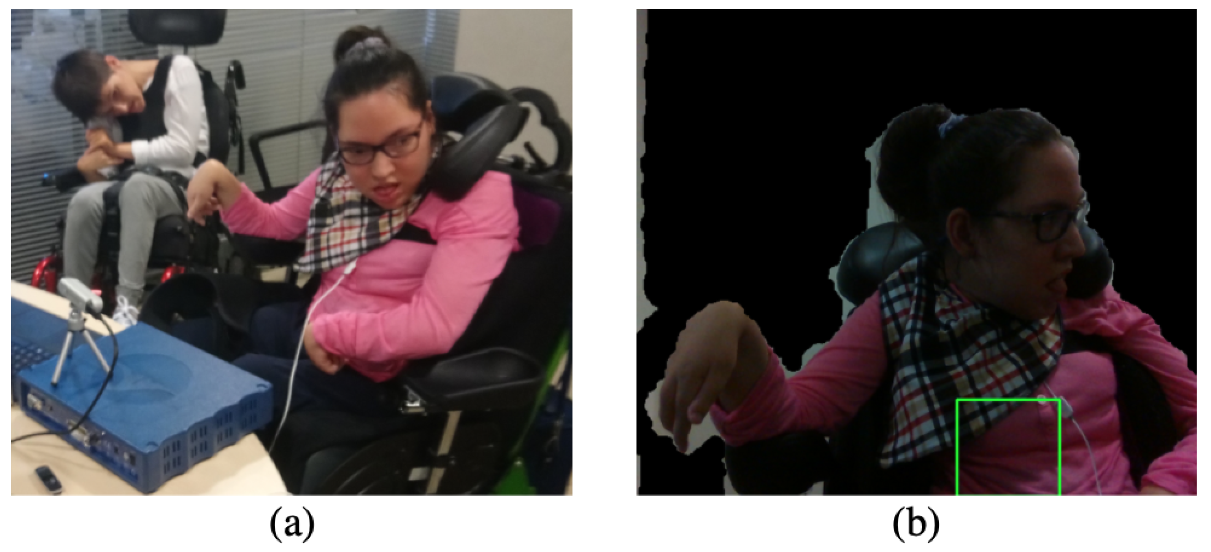 Sensors 21 05605 g005