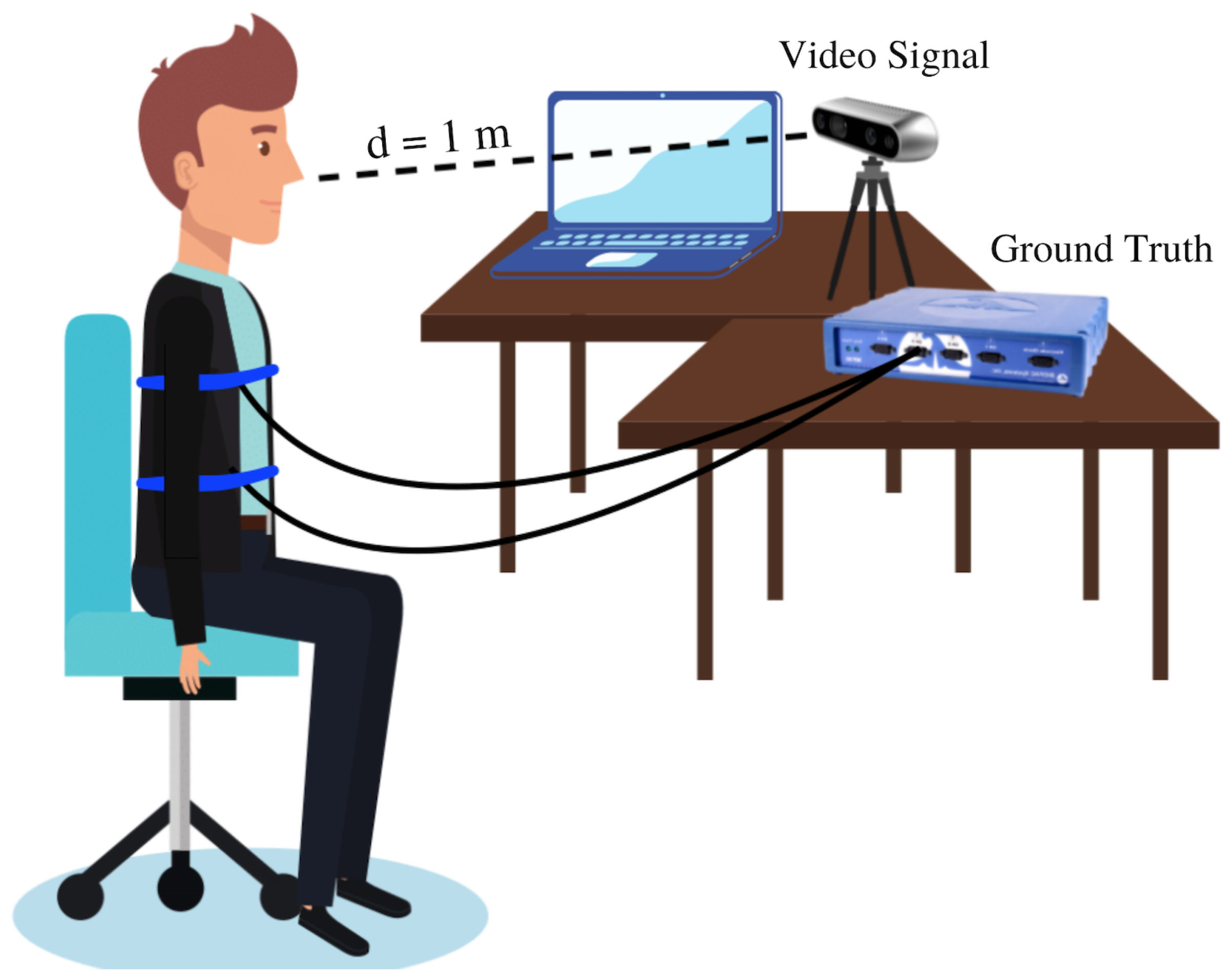 Sensors 21 05605 g006