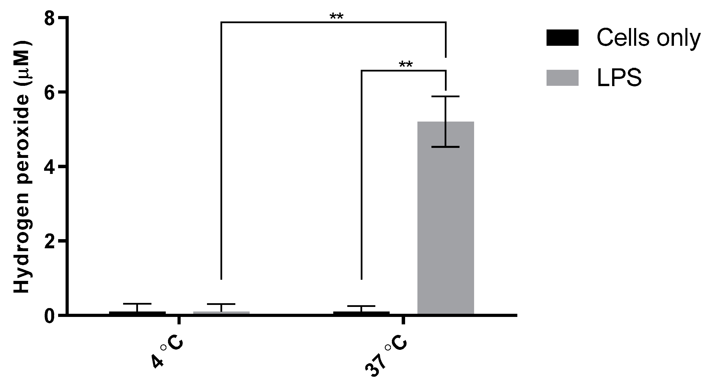 Sensors 21 05607 g009