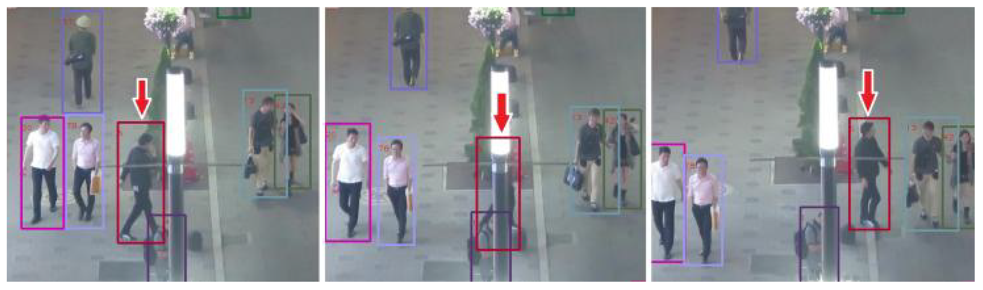 Sensors 21 05608 g003