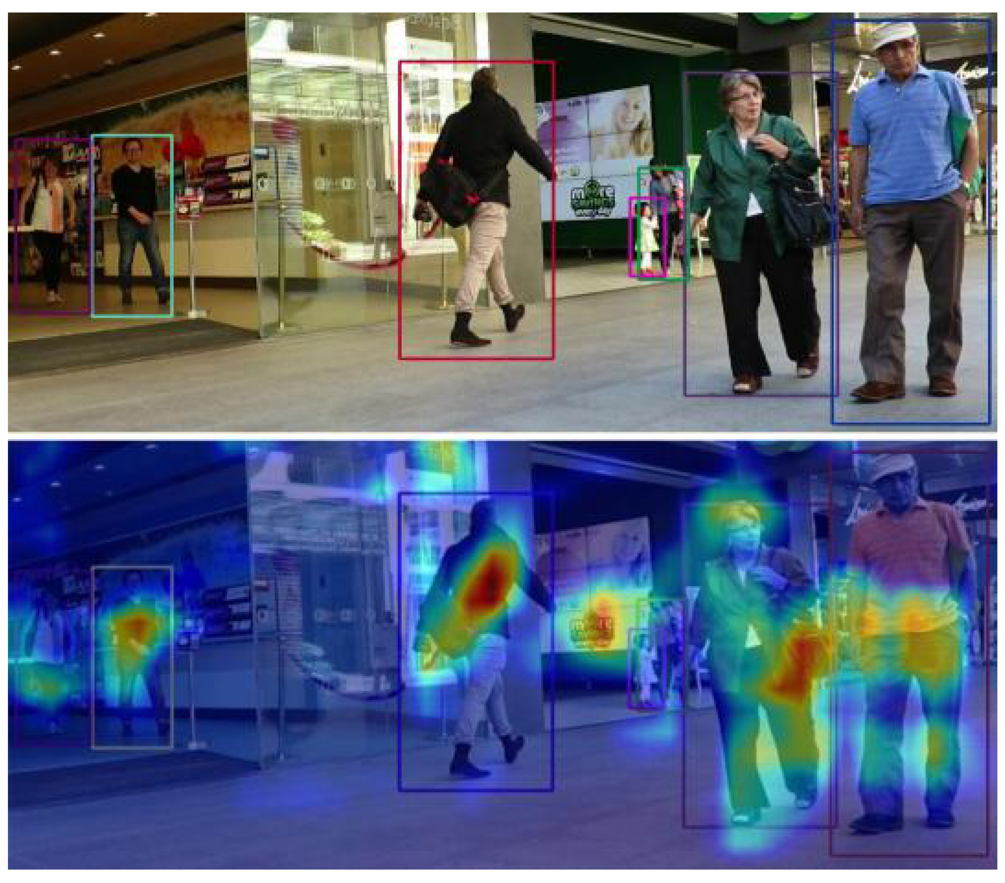 Sensors 21 05608 g004