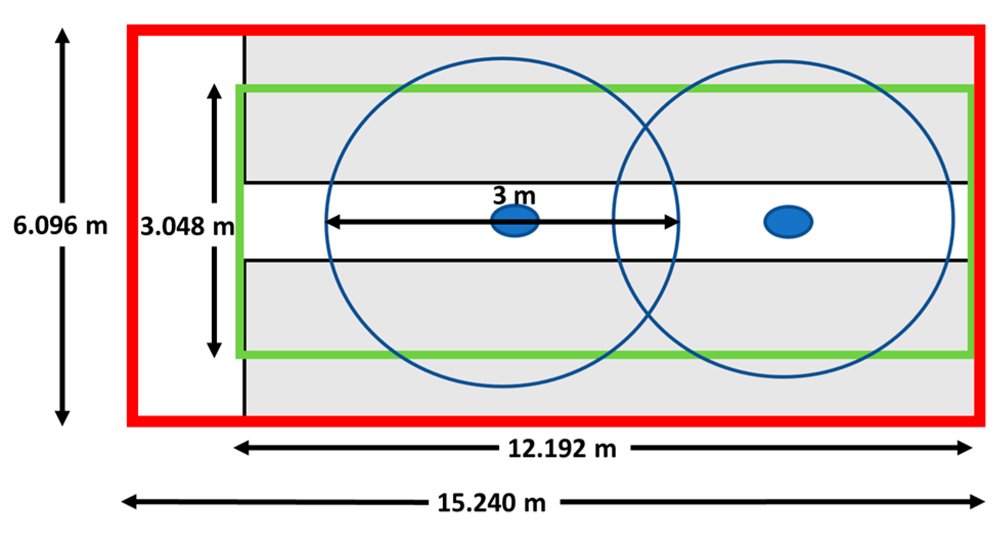 Sensors 21 05610 g001
