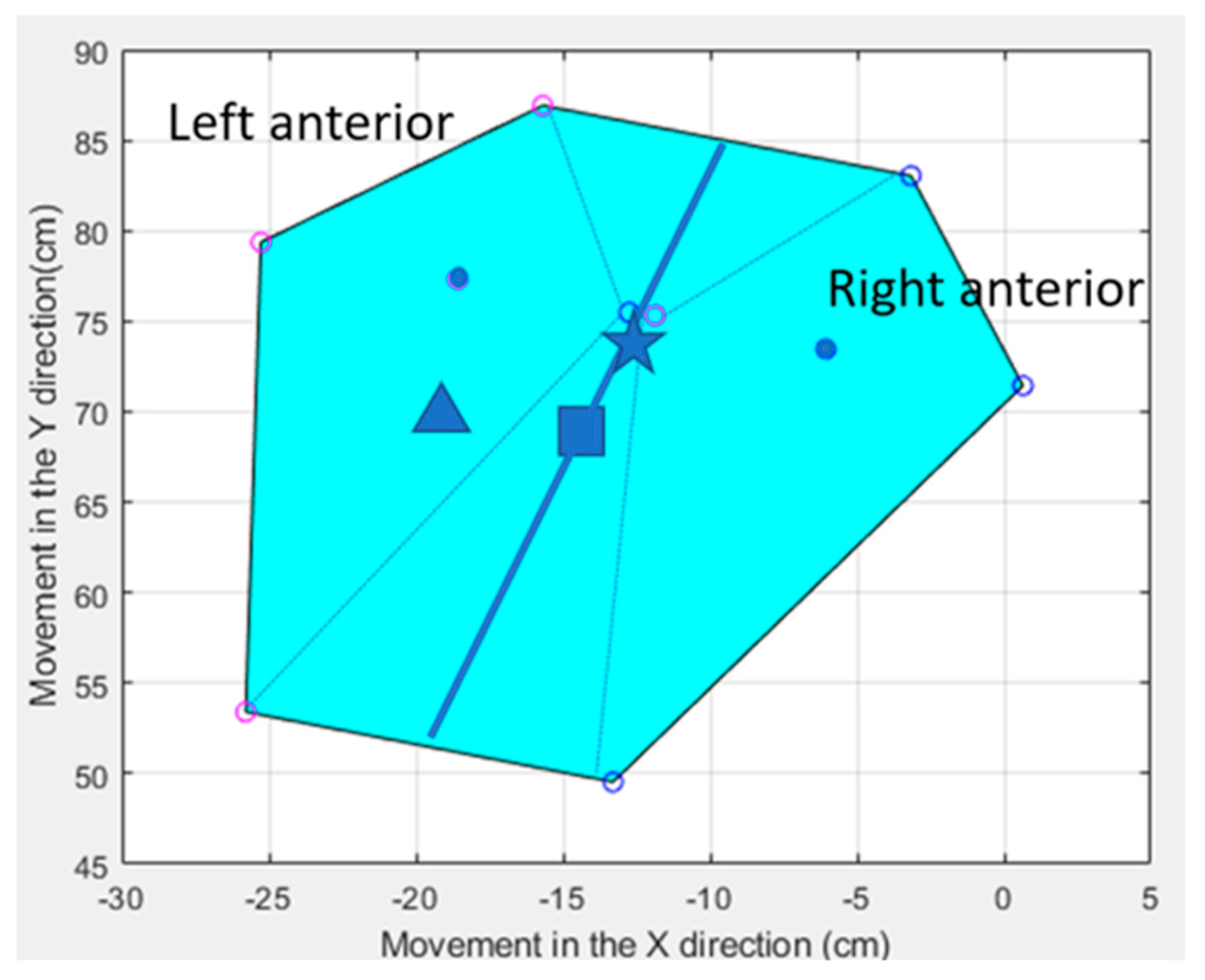Sensors 21 05610 g003