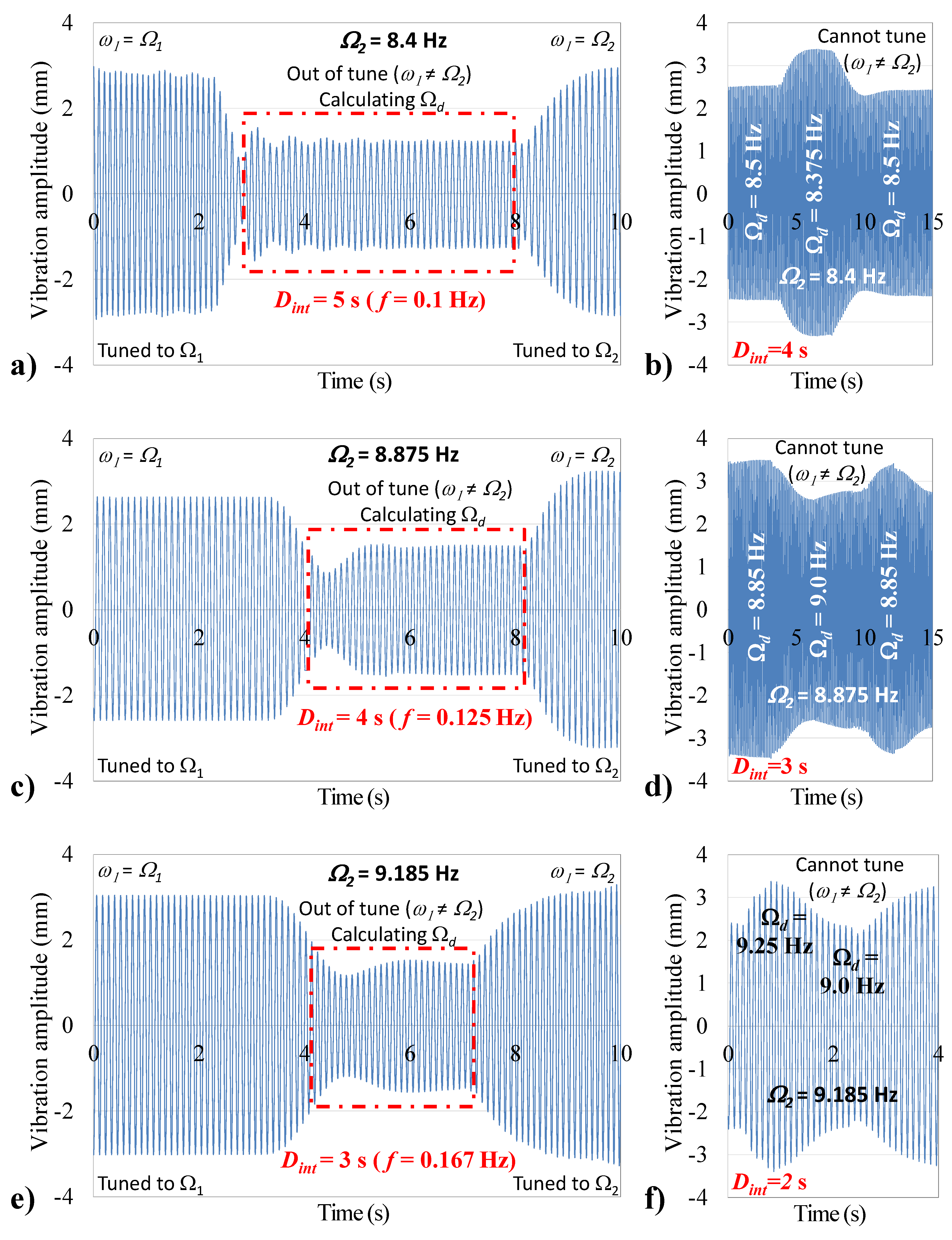 Sensors 21 05611 g008
