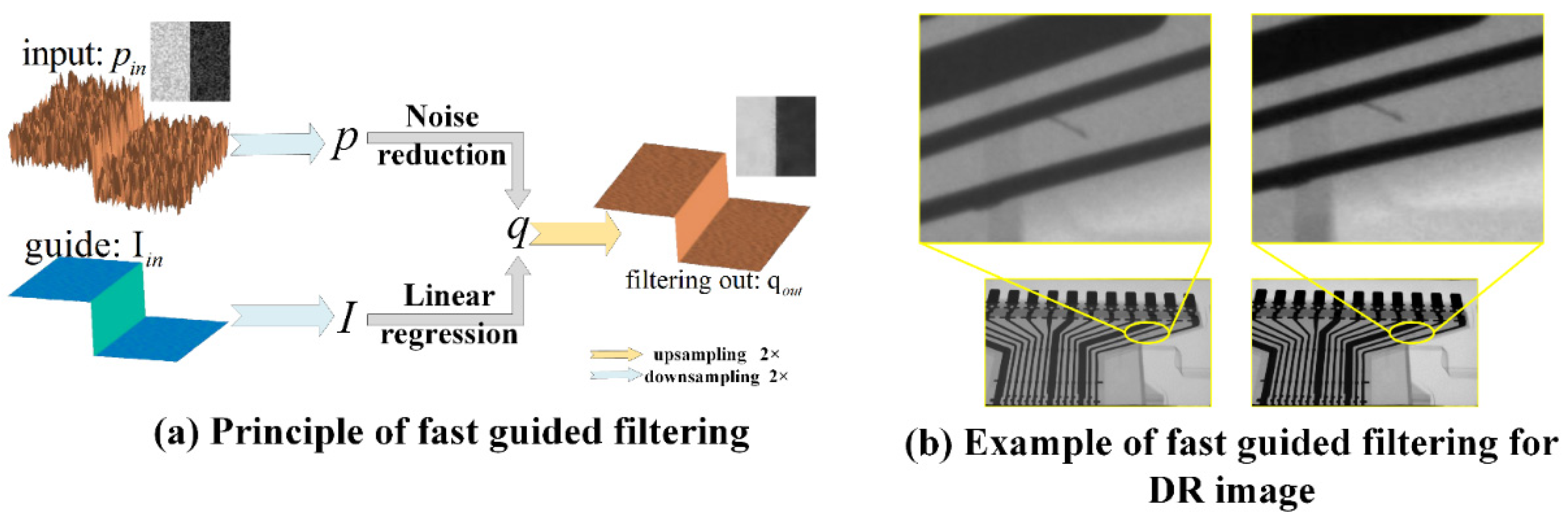 Sensors 21 05612 g002