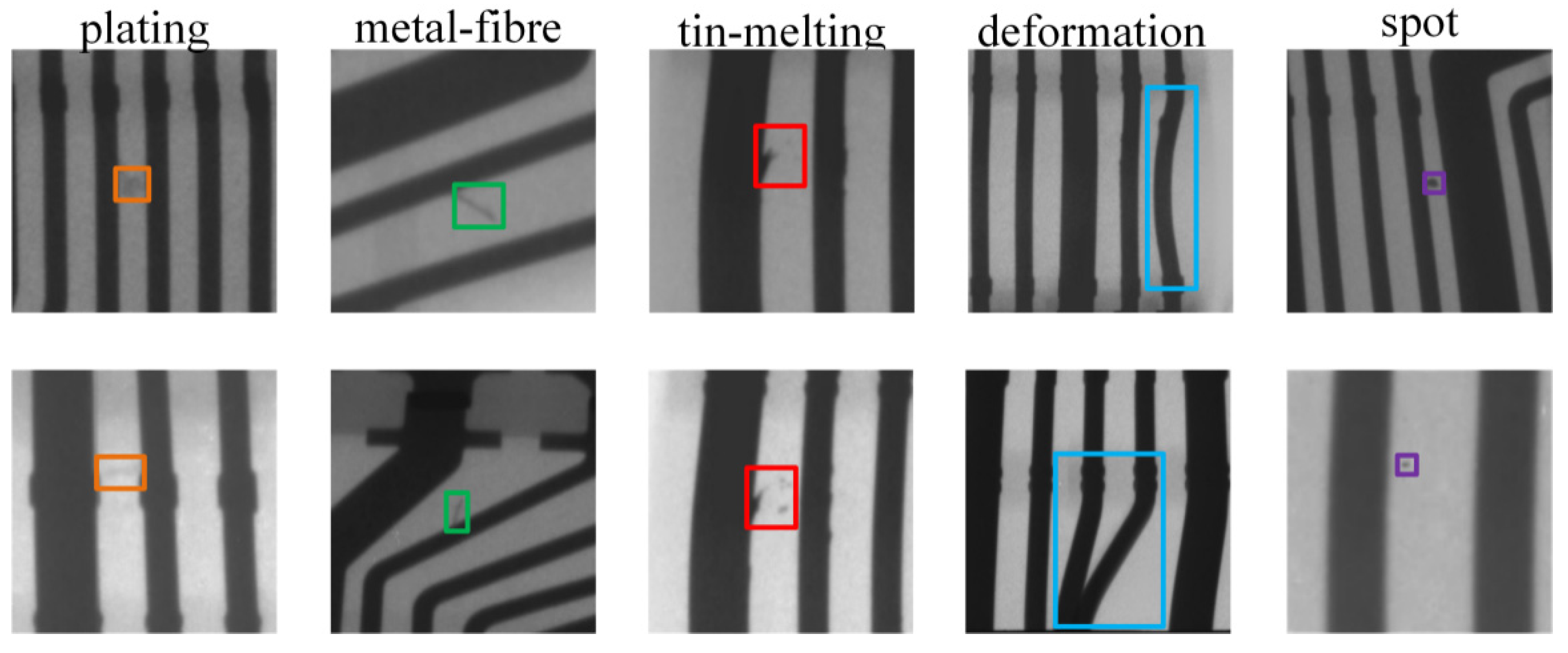 Sensors 21 05612 g003