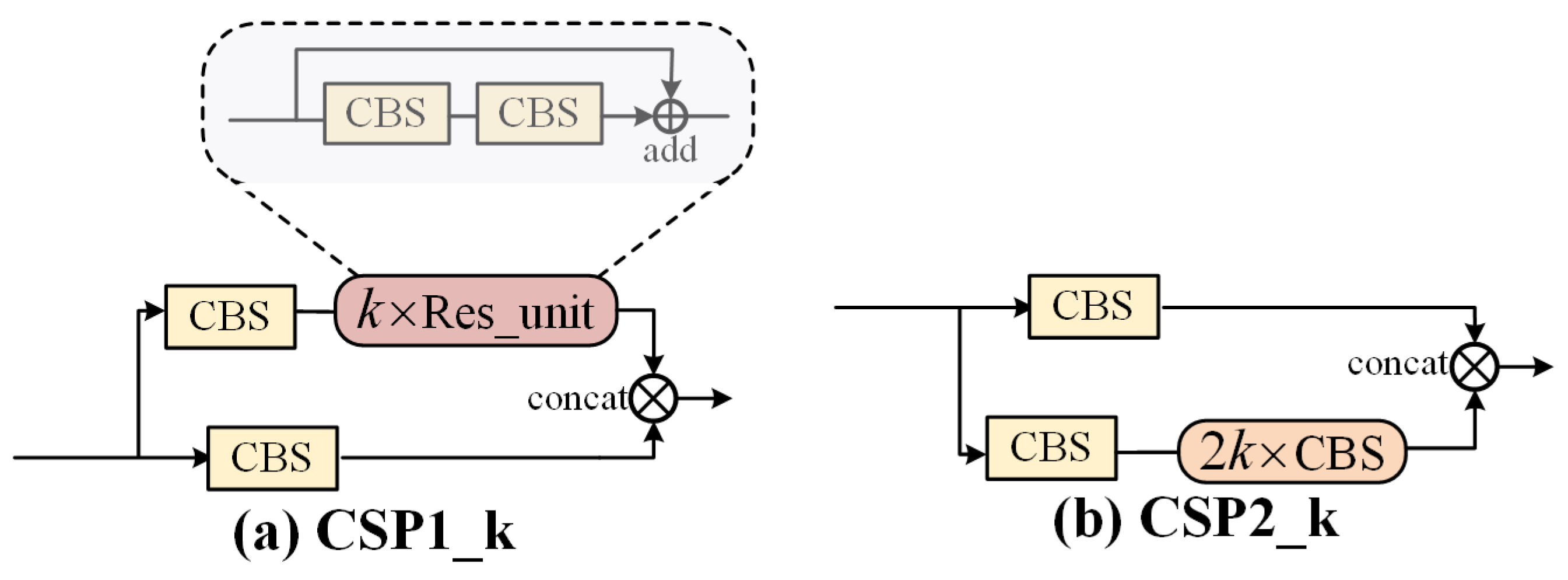 Sensors 21 05612 g009