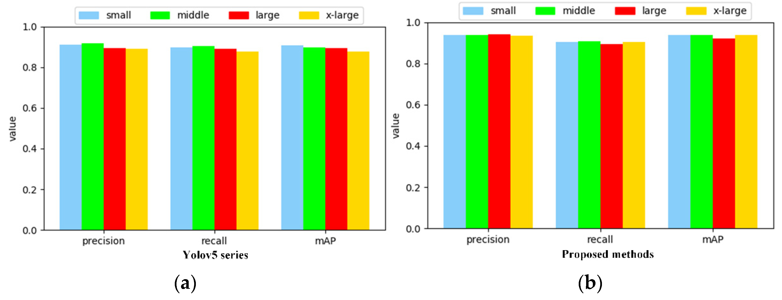 Sensors 21 05612 g016