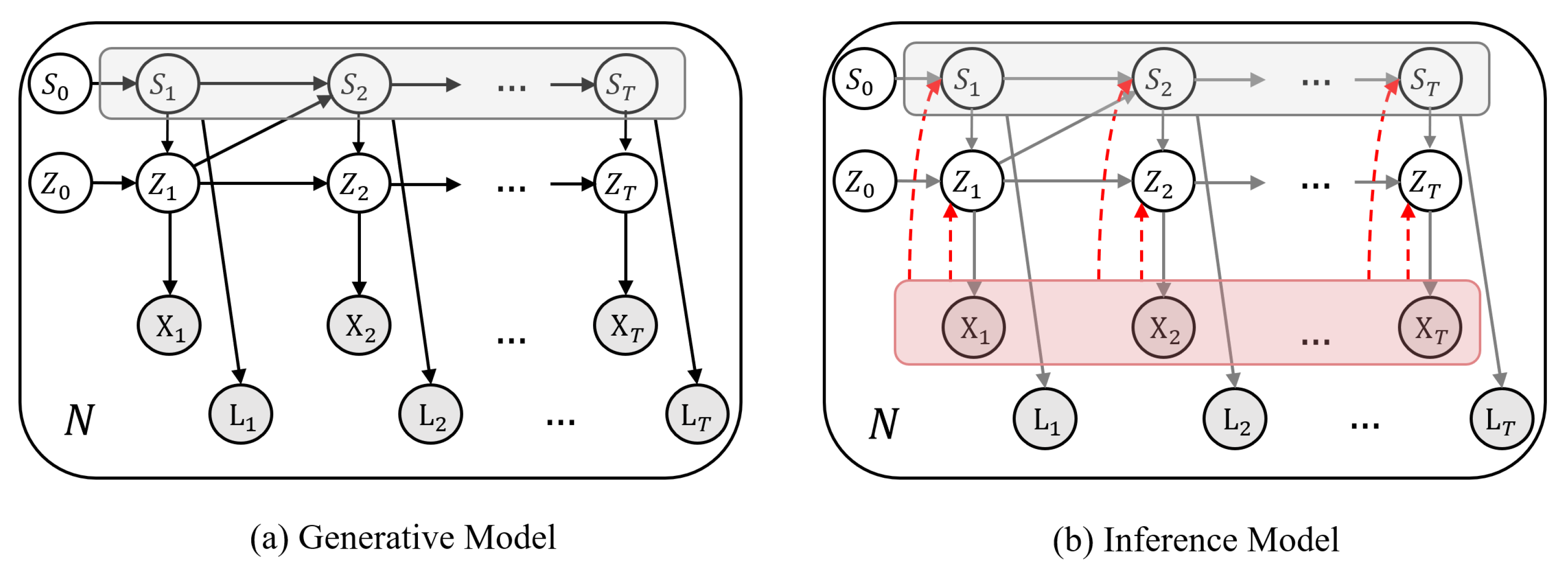 Sensors 21 05613 g001