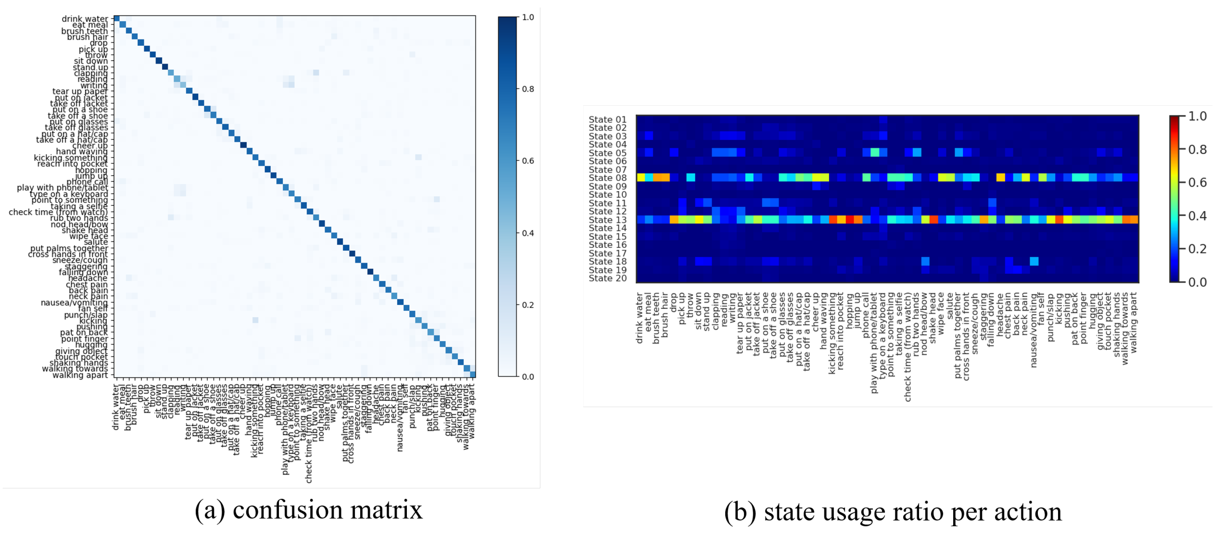 Sensors 21 05613 g003