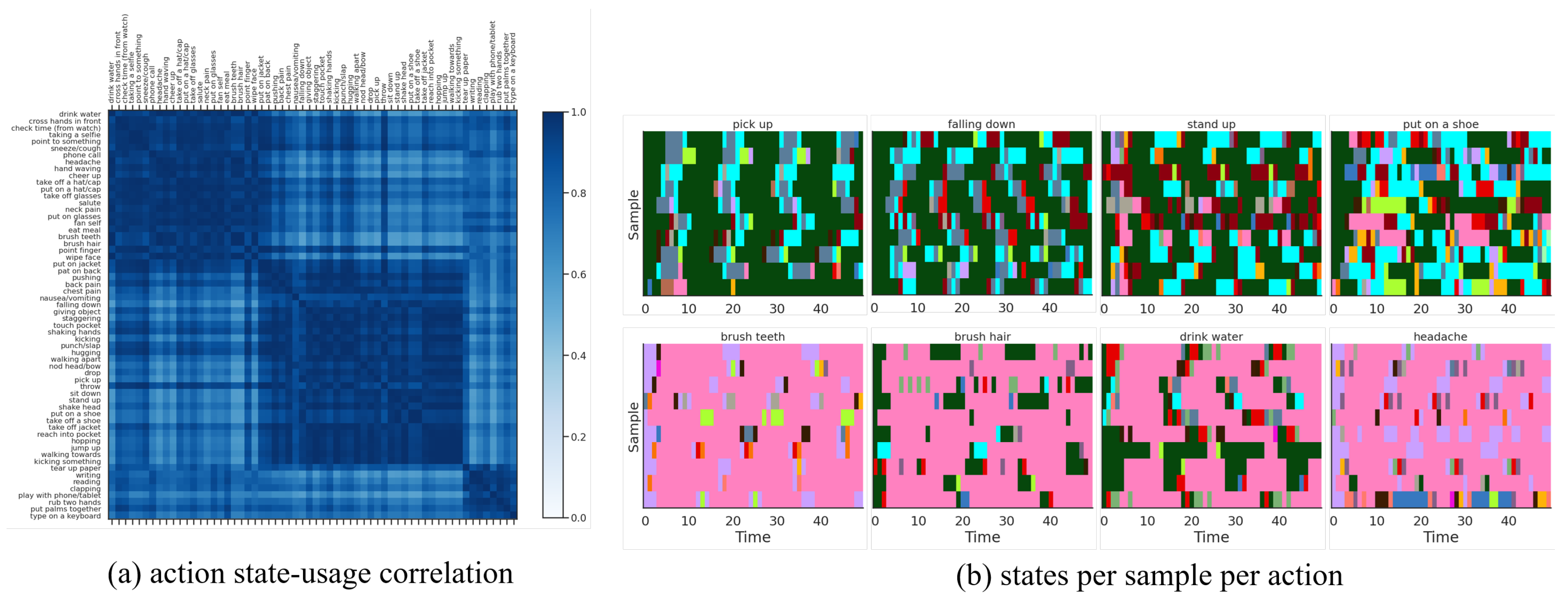Sensors 21 05613 g004