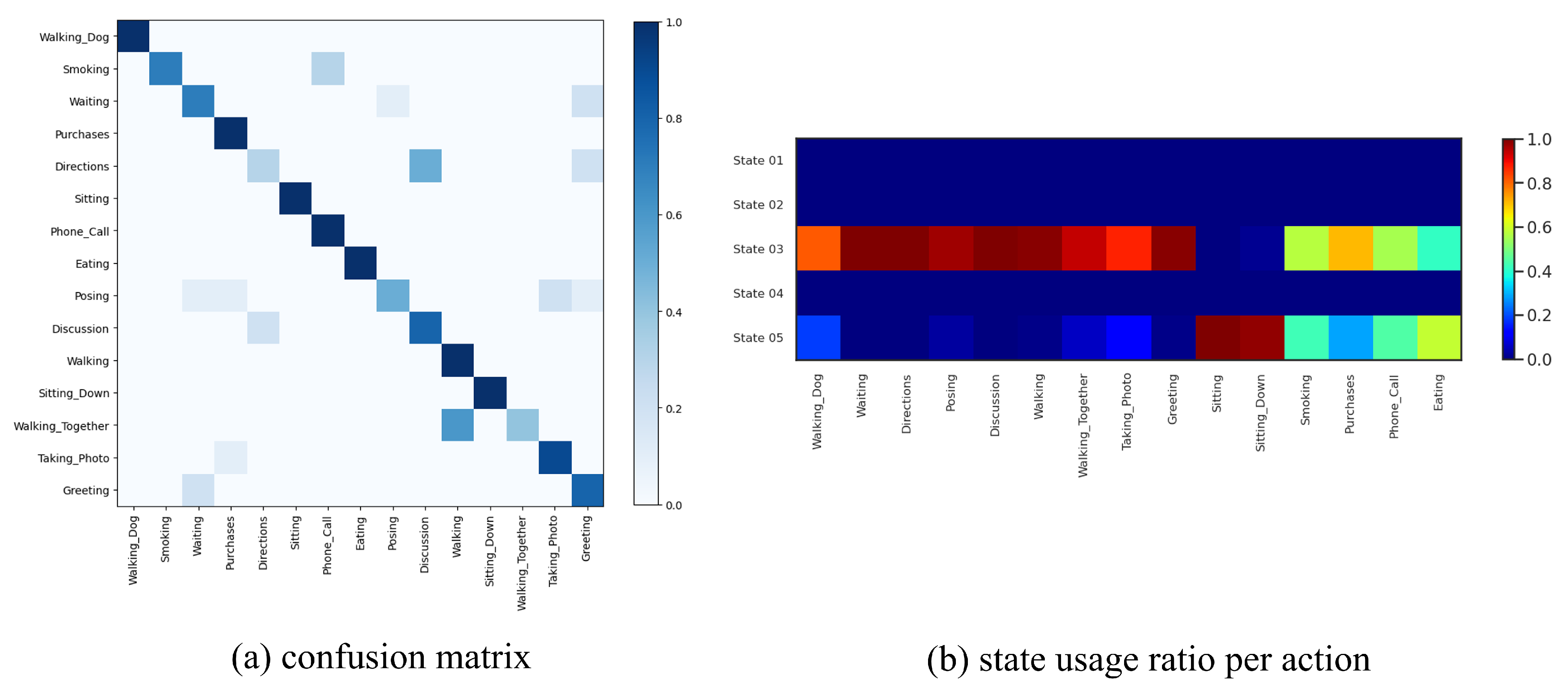 Sensors 21 05613 g006