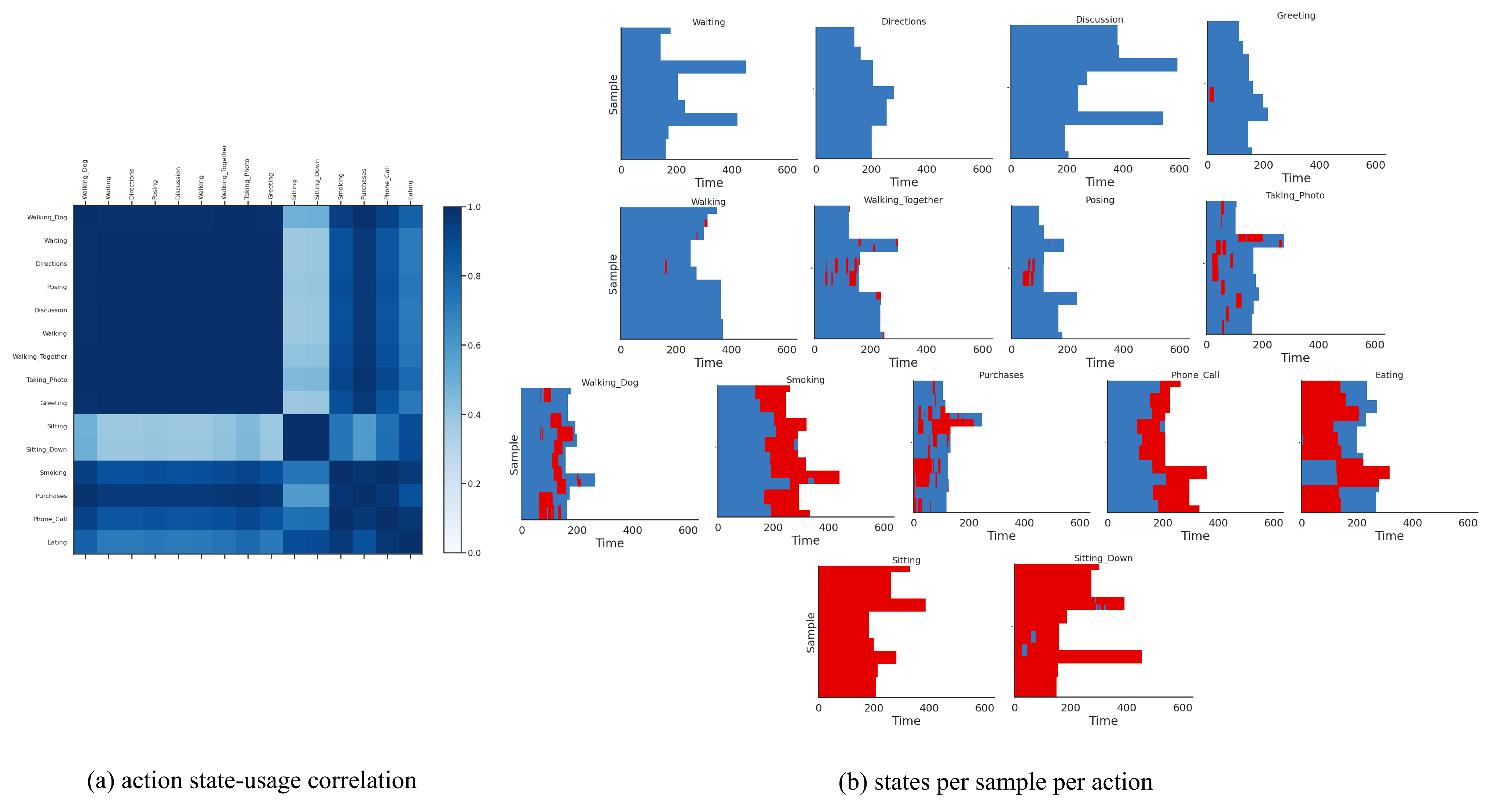 Sensors 21 05613 g007