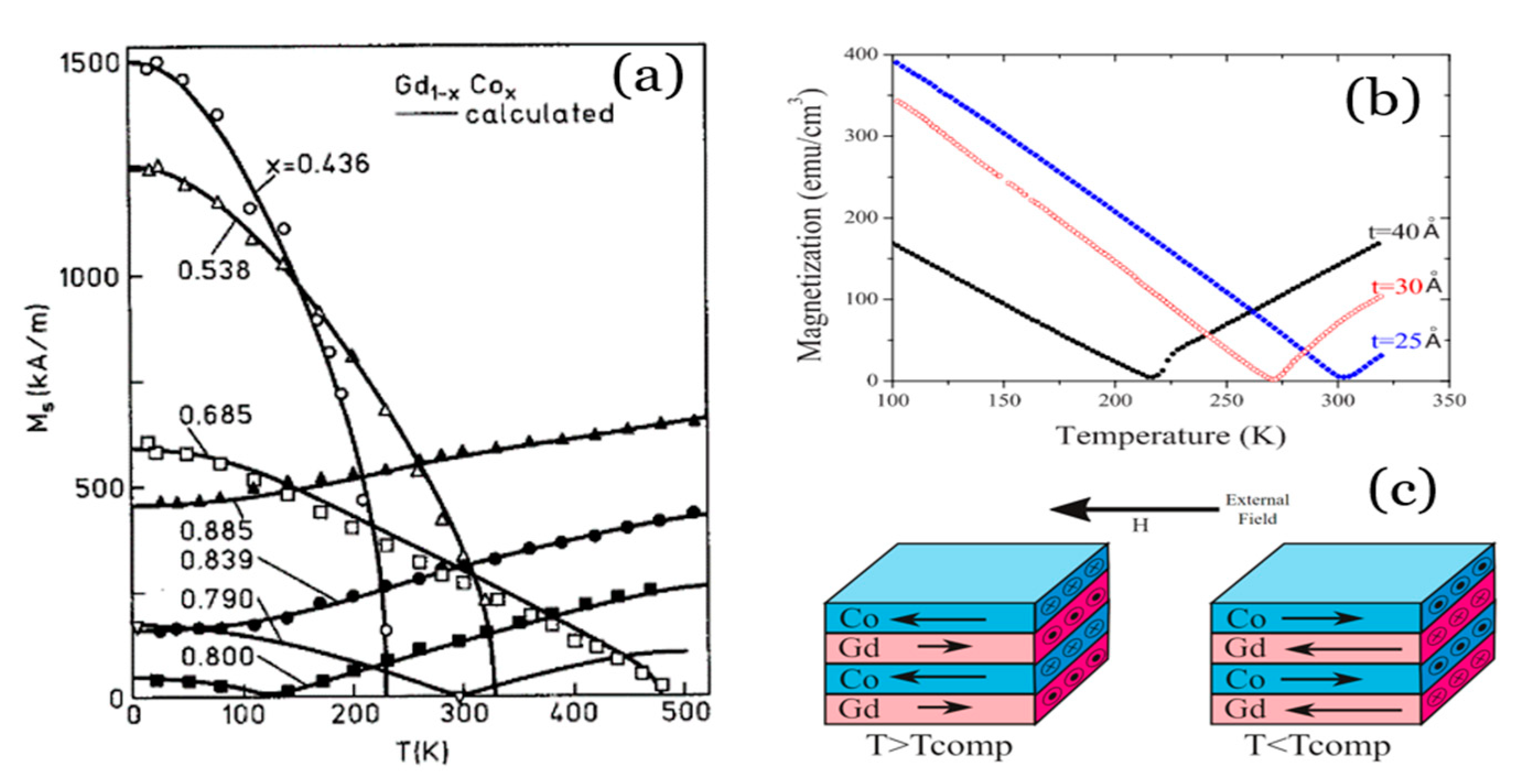 Sensors 21 05615 g004