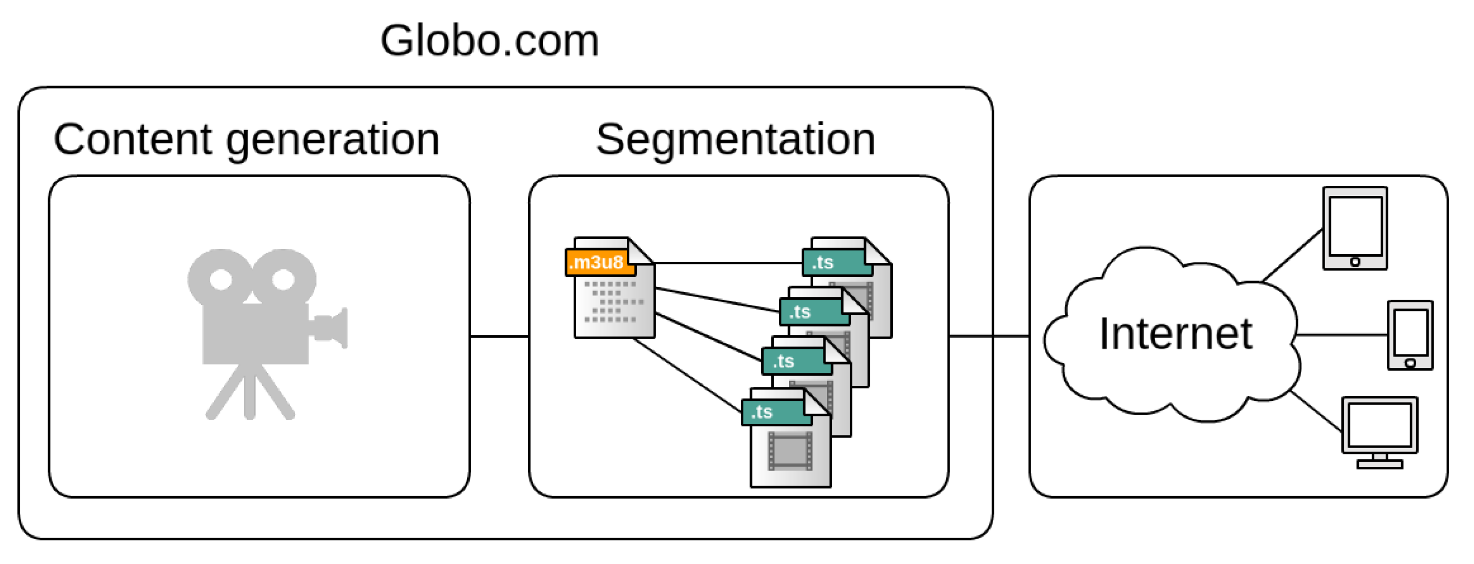 Sensors 21 05616 g001