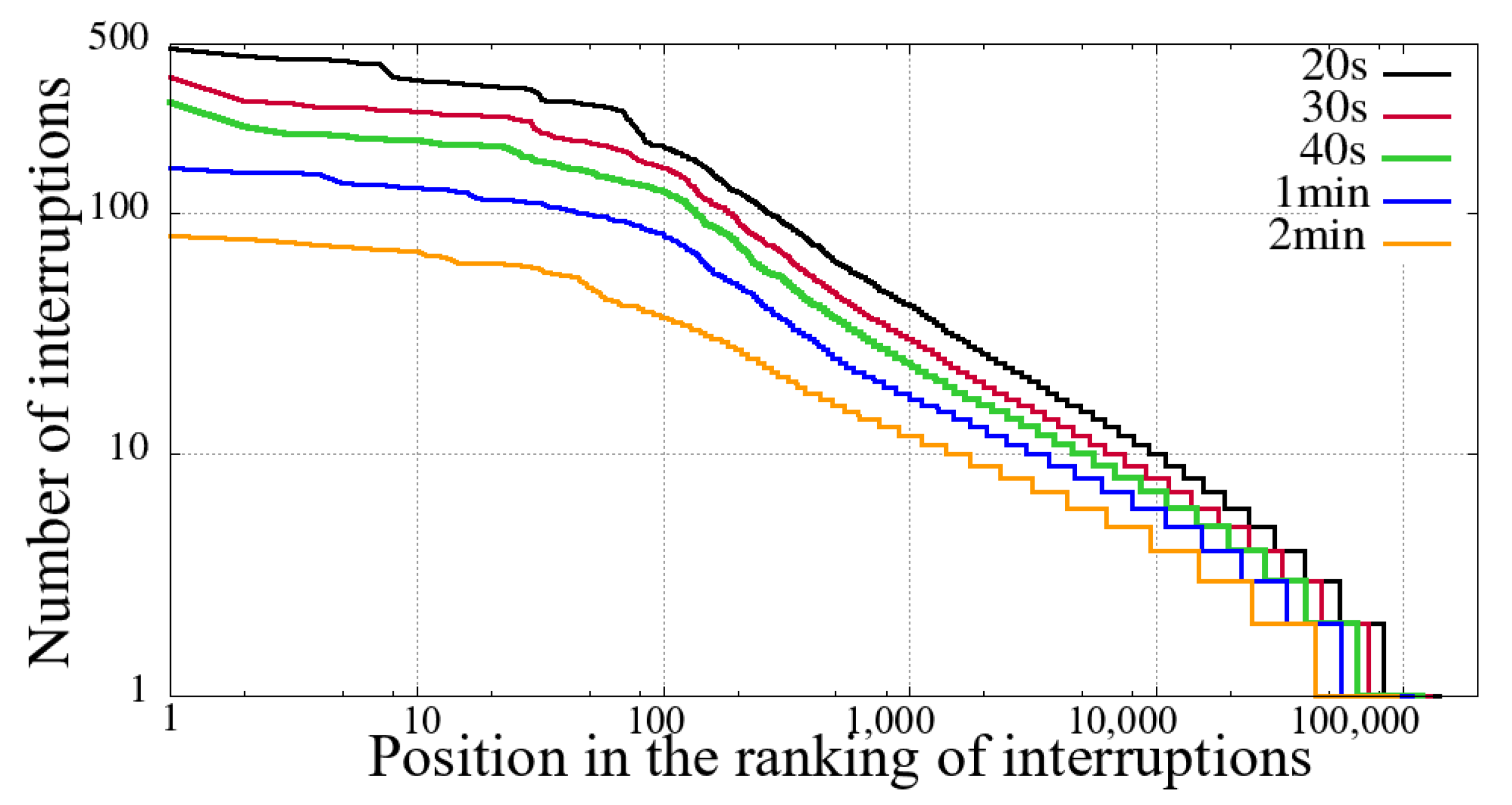 Sensors 21 05616 g002