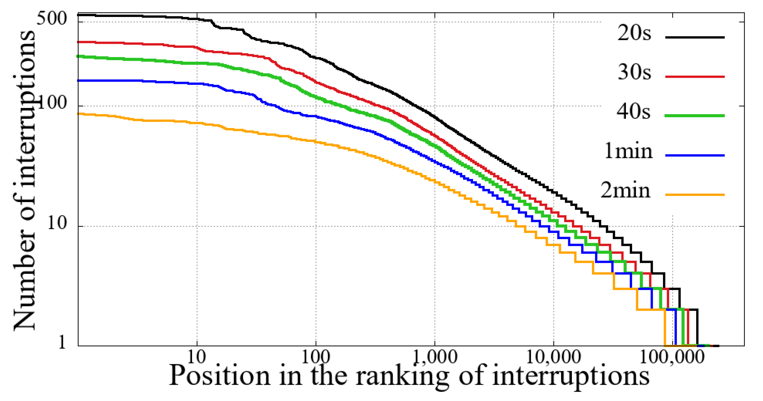 Sensors 21 05616 g003