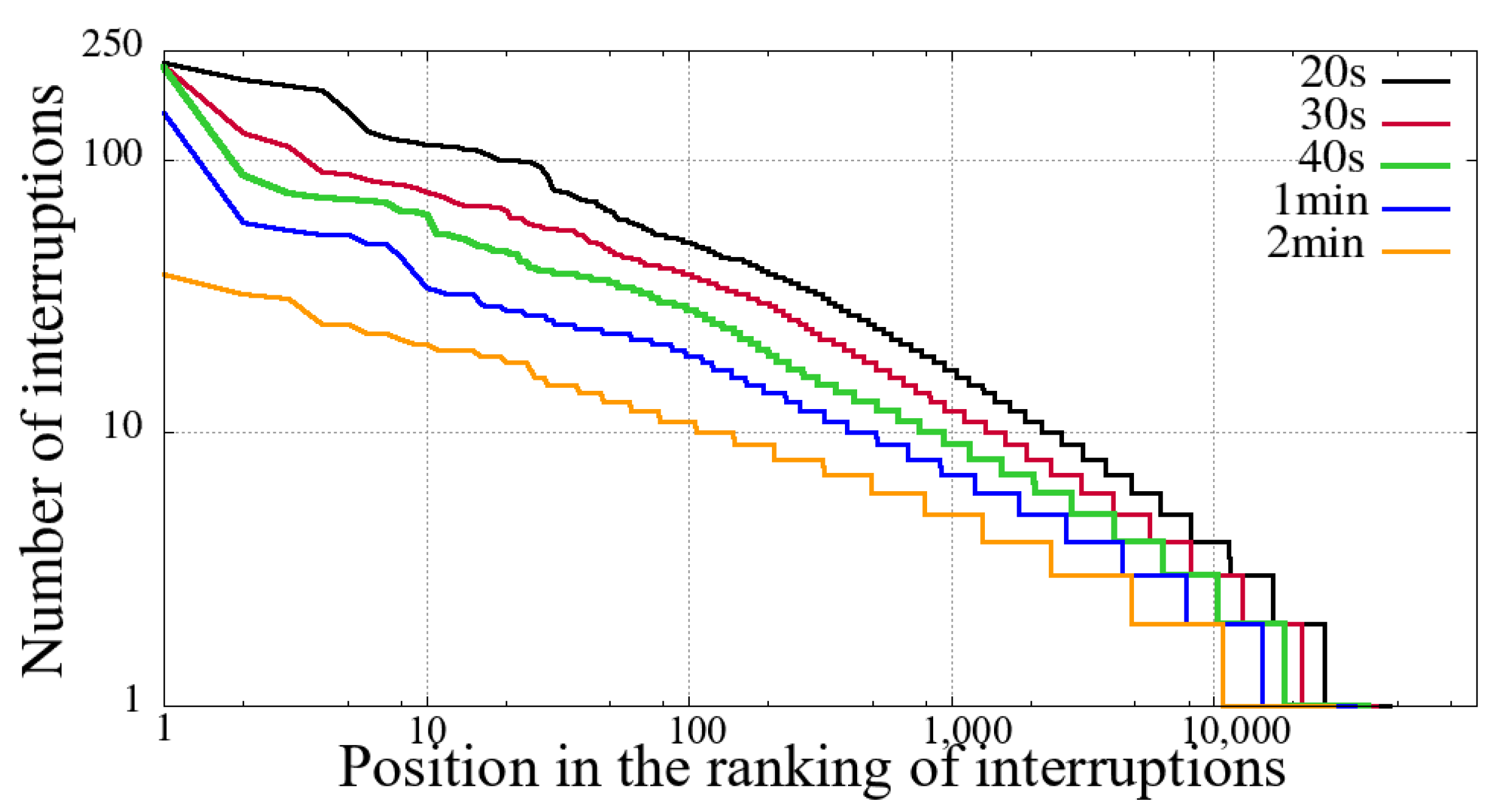 Sensors 21 05616 g004