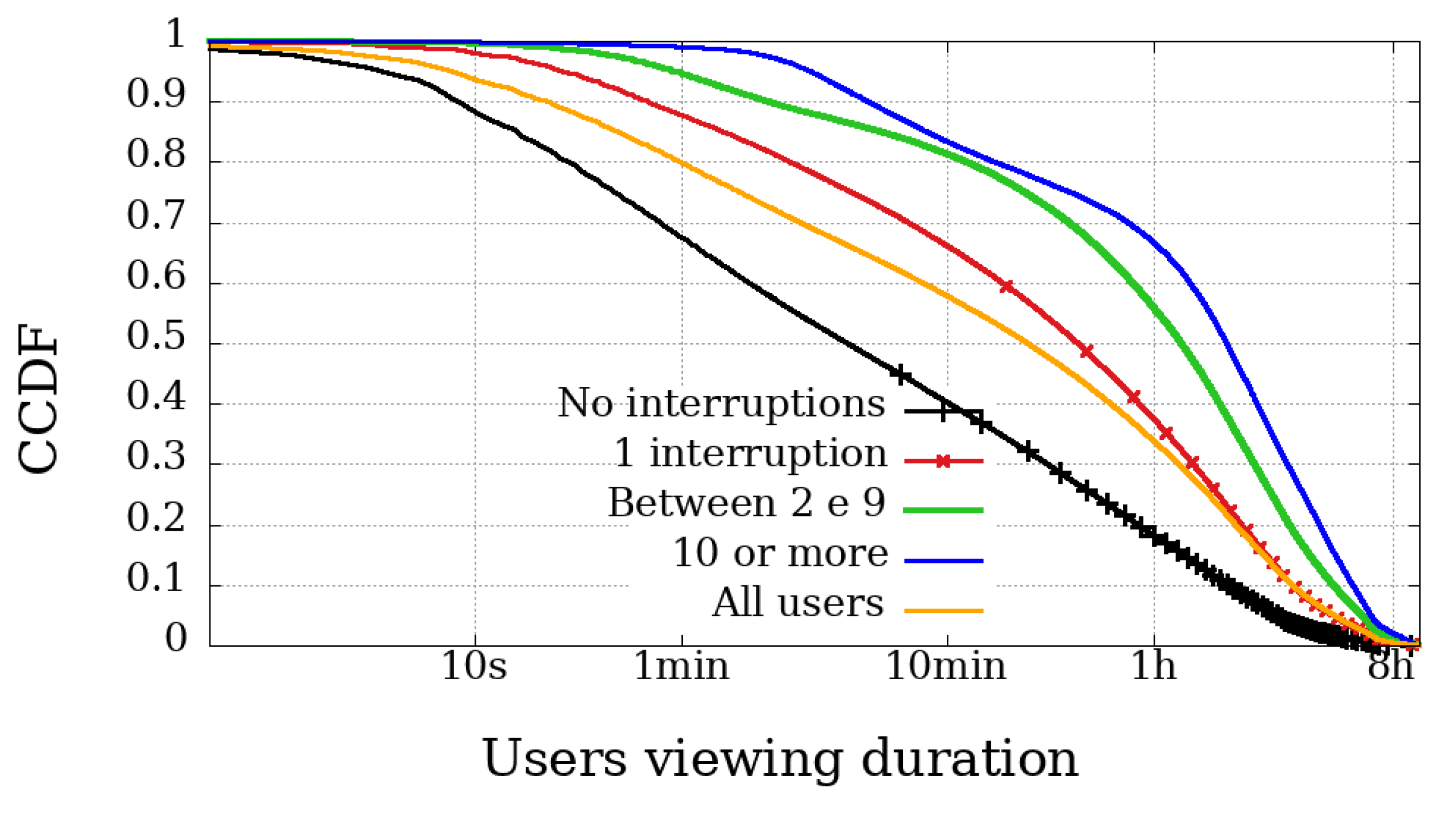 Sensors 21 05616 g007