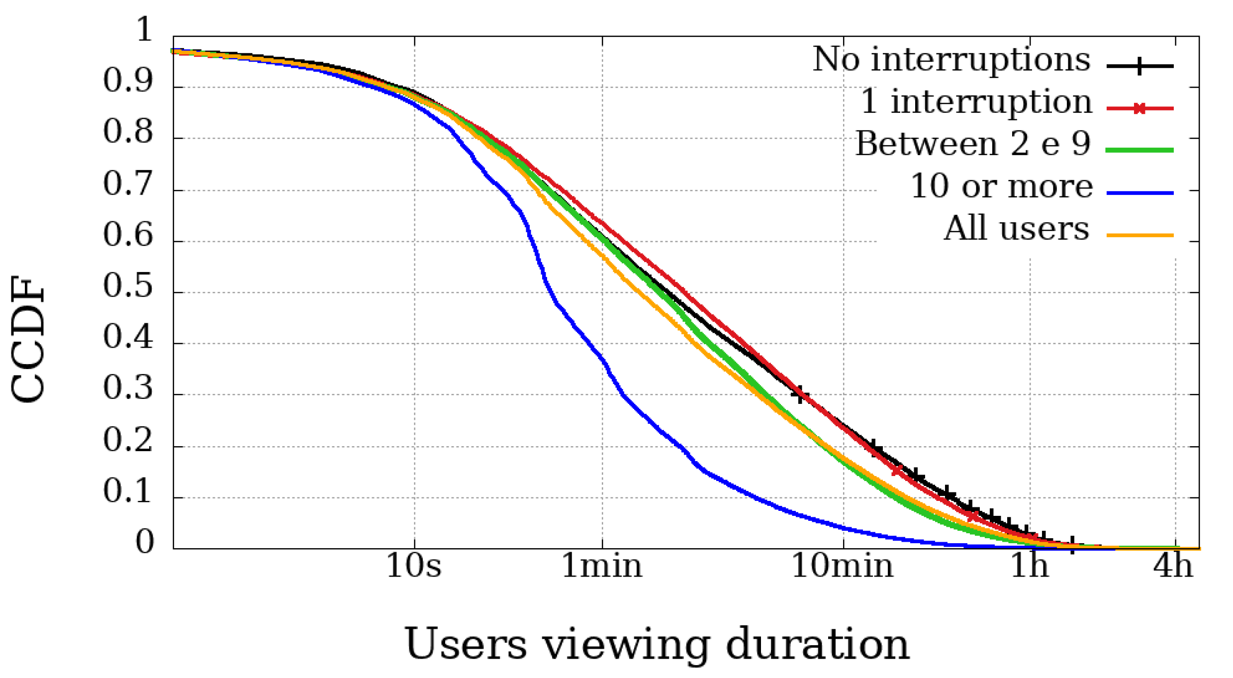 Sensors 21 05616 g008