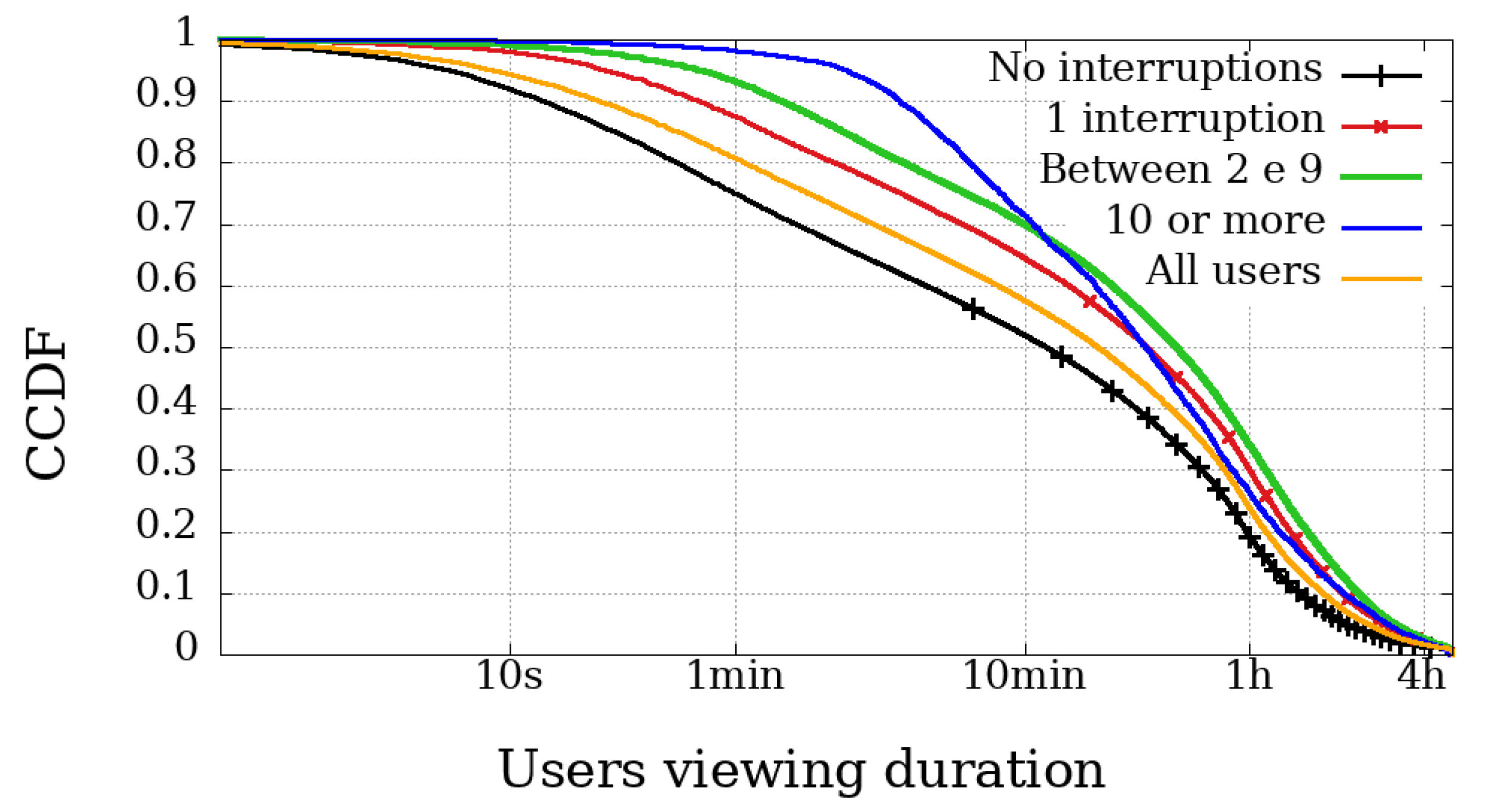 Sensors 21 05616 g009