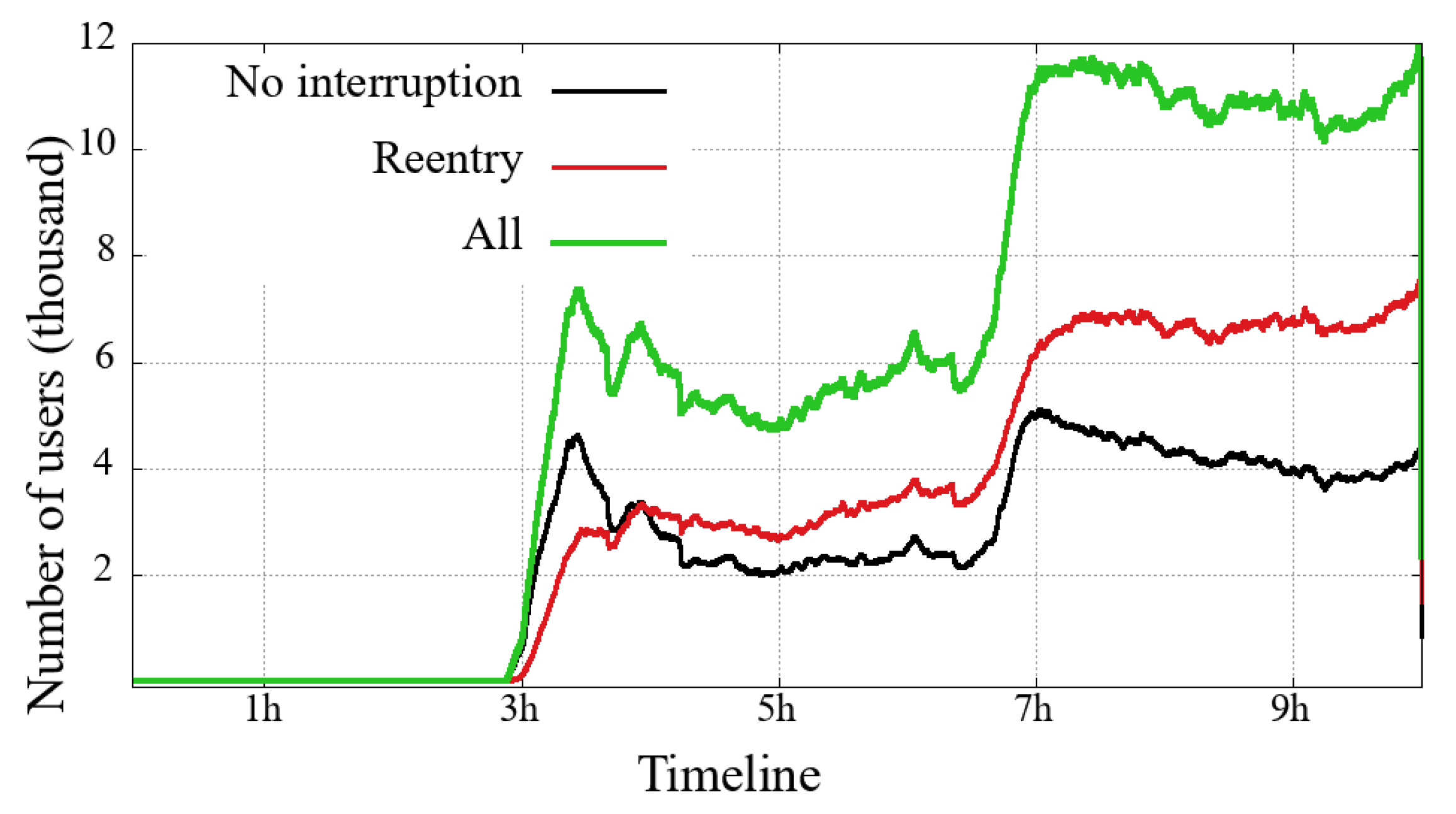 Sensors 21 05616 g010