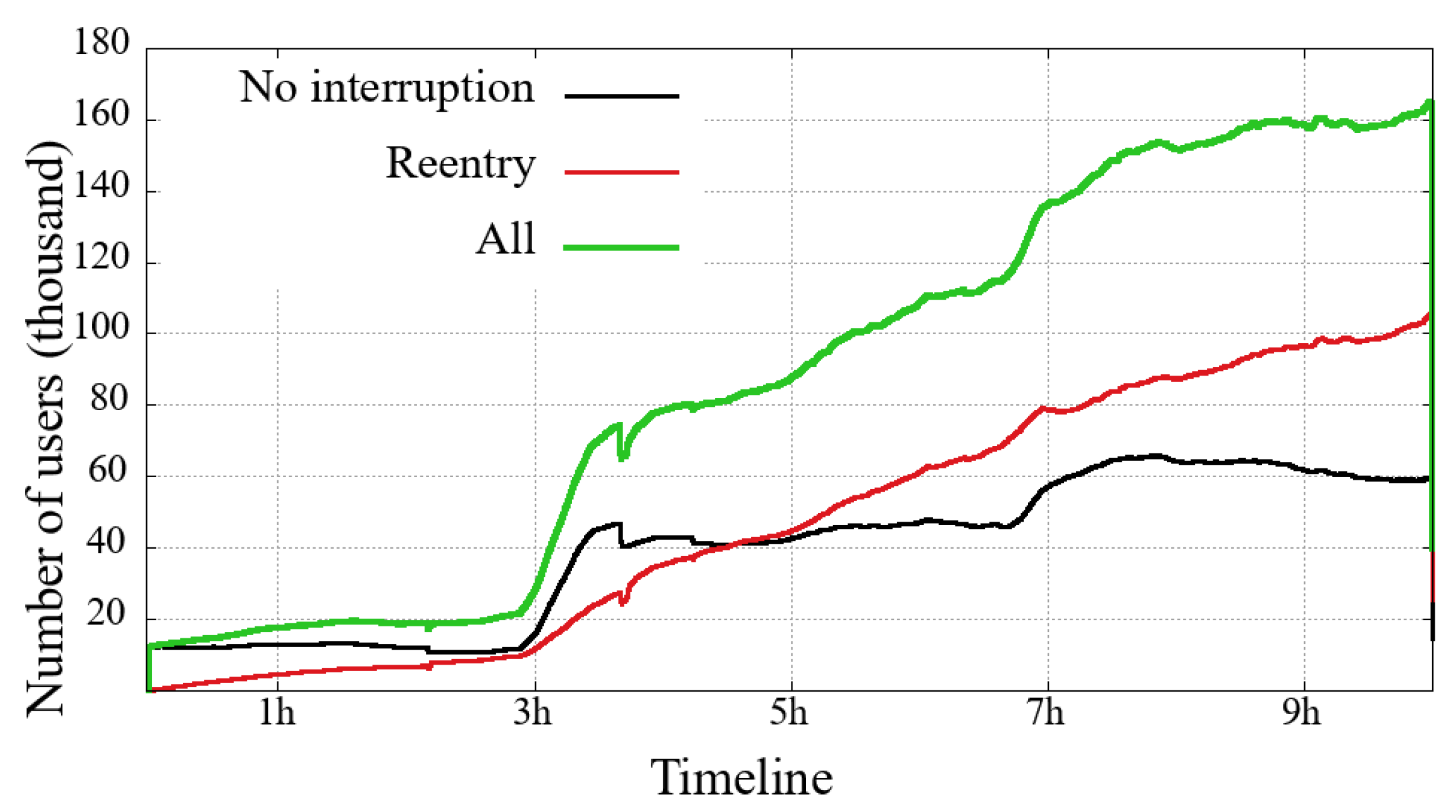 Sensors 21 05616 g011