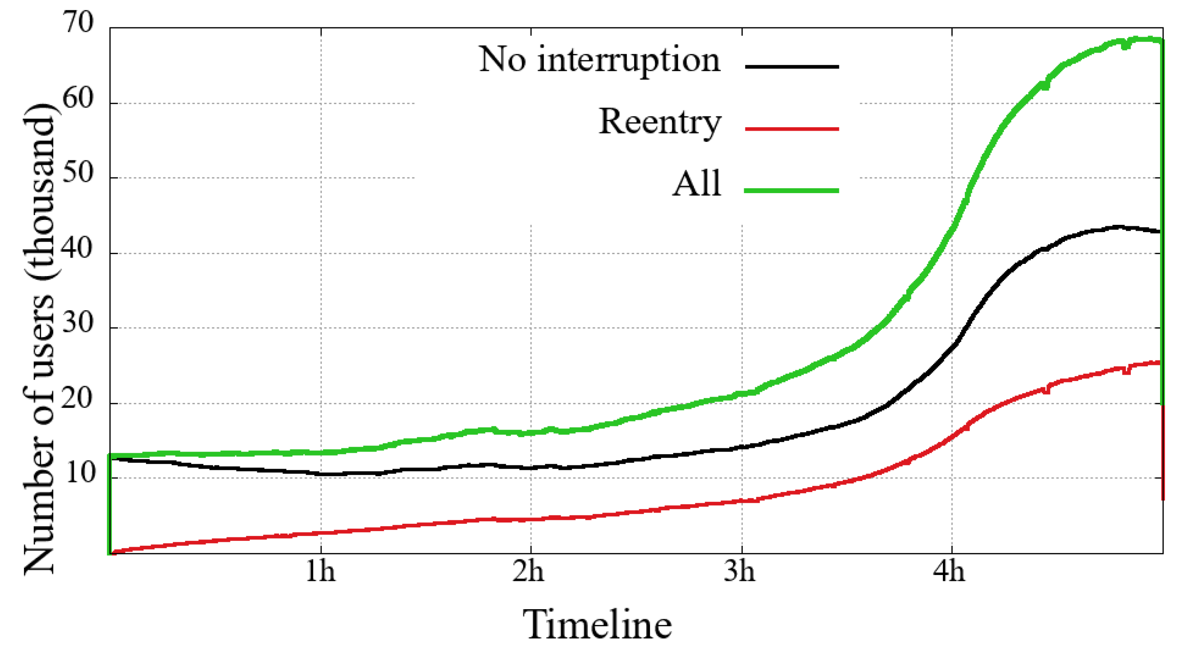 Sensors 21 05616 g013