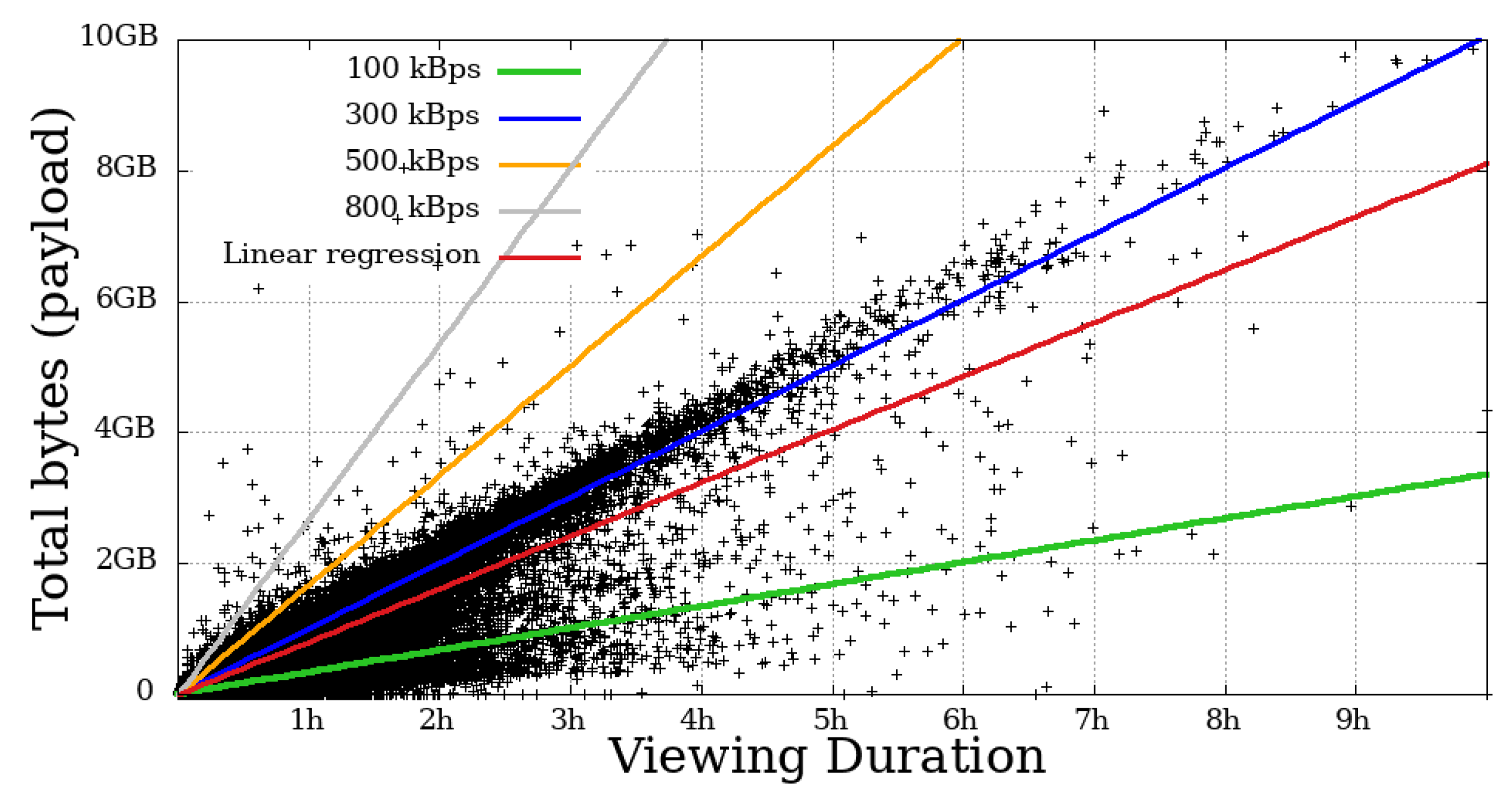 Sensors 21 05616 g014