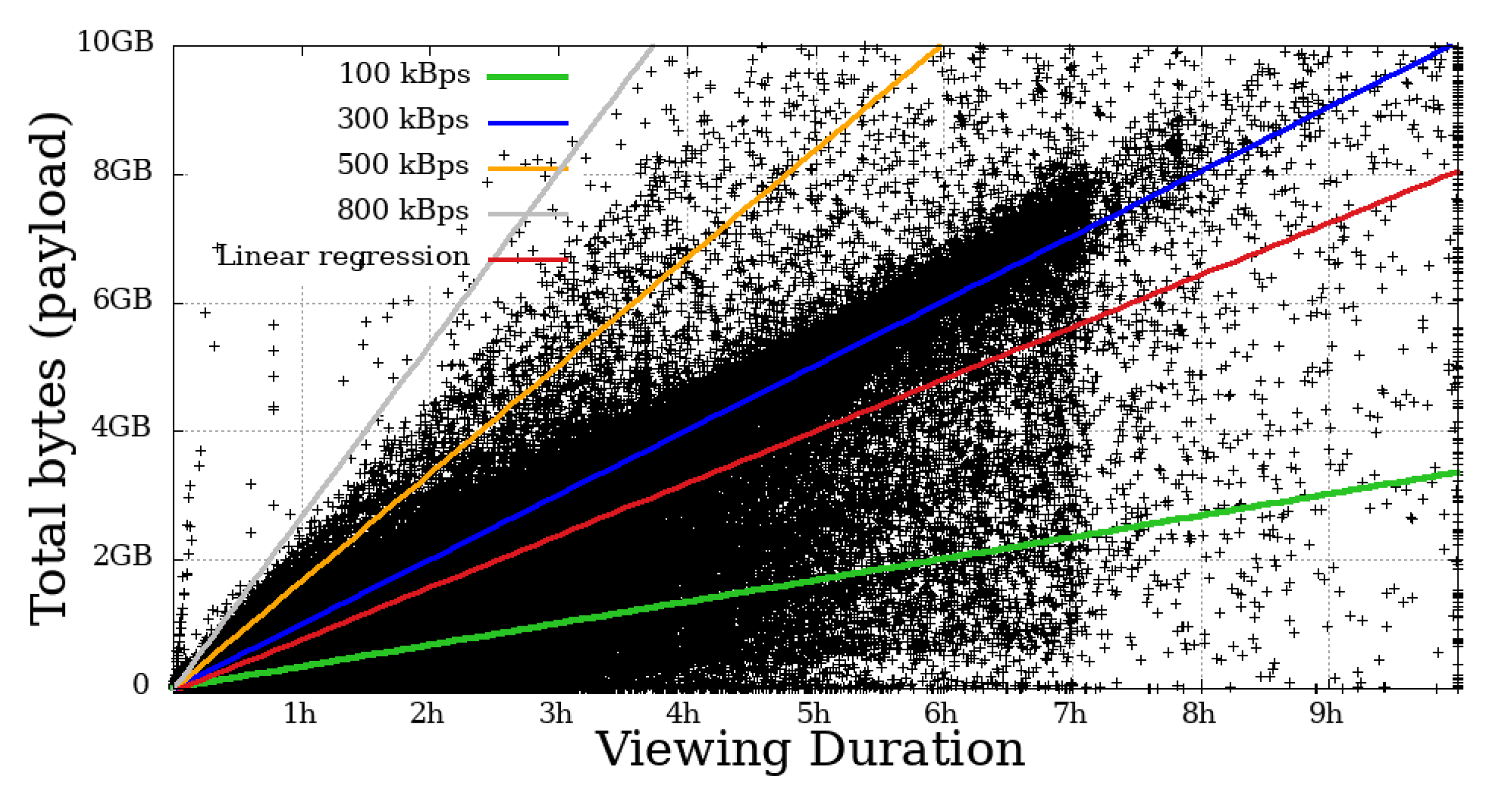 Sensors 21 05616 g015