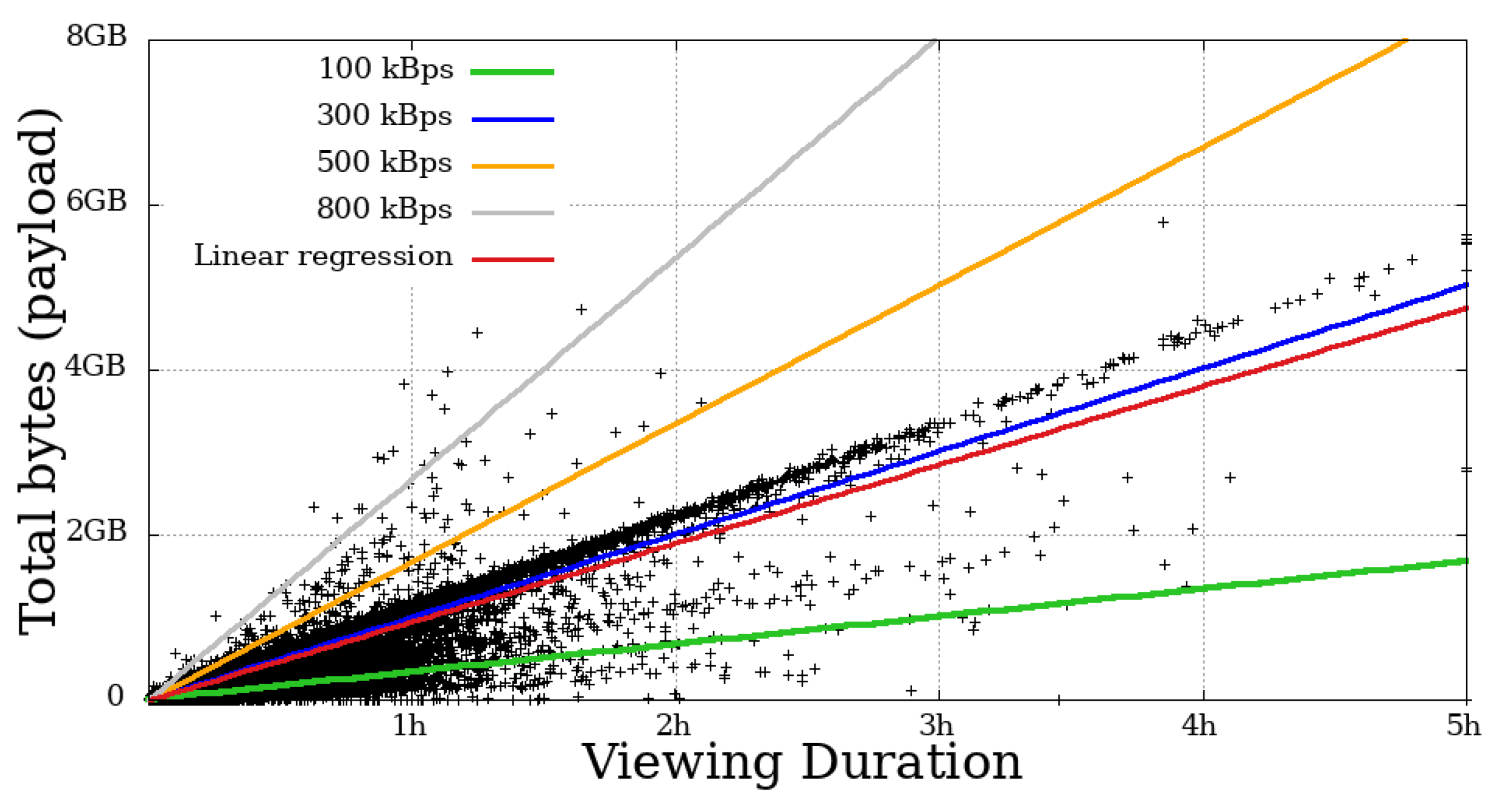 Sensors 21 05616 g016