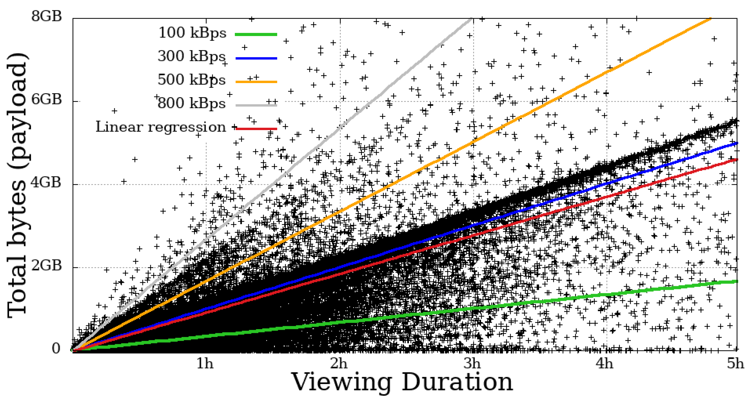 Sensors 21 05616 g017