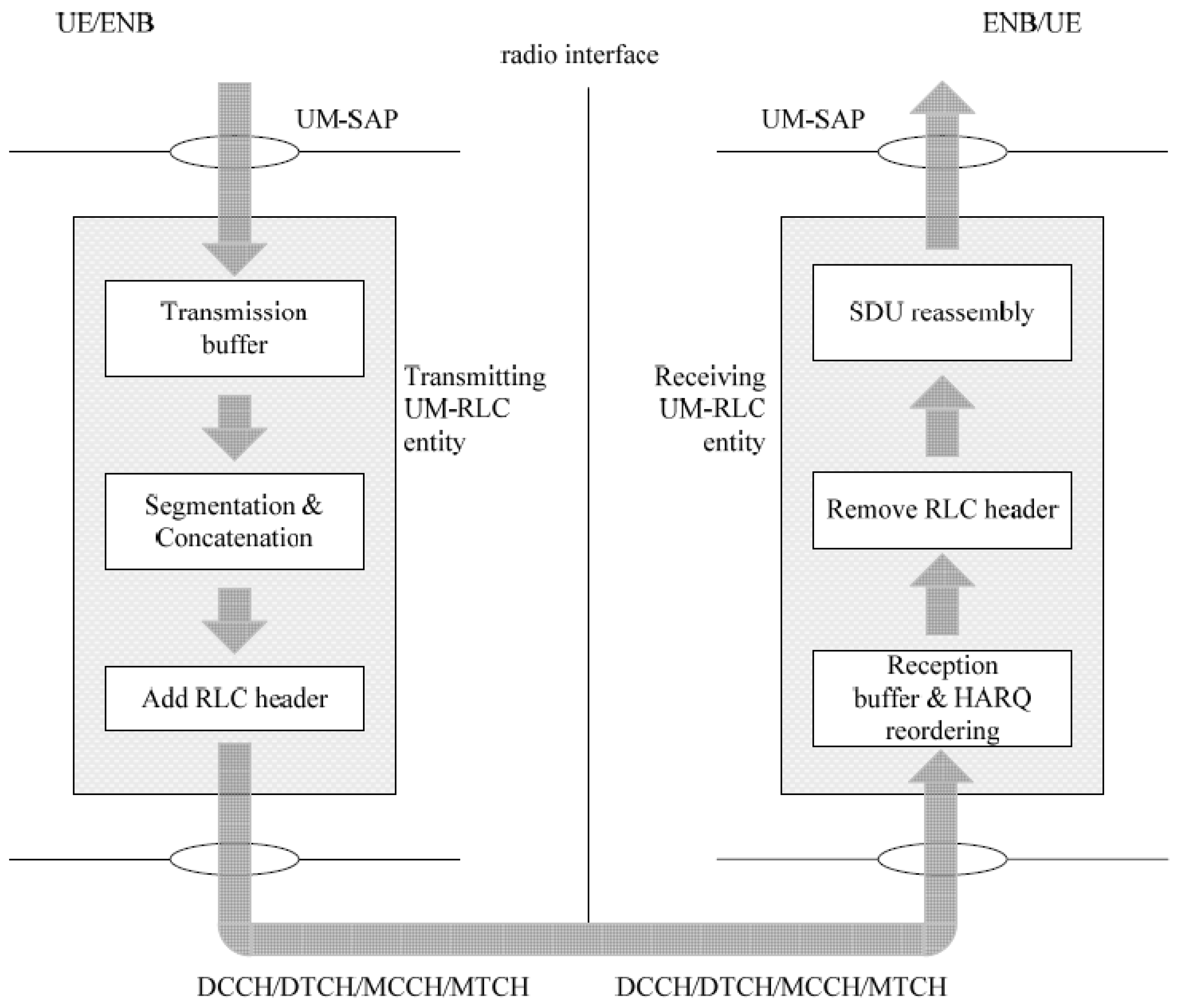 Sensors 21 05619 g001