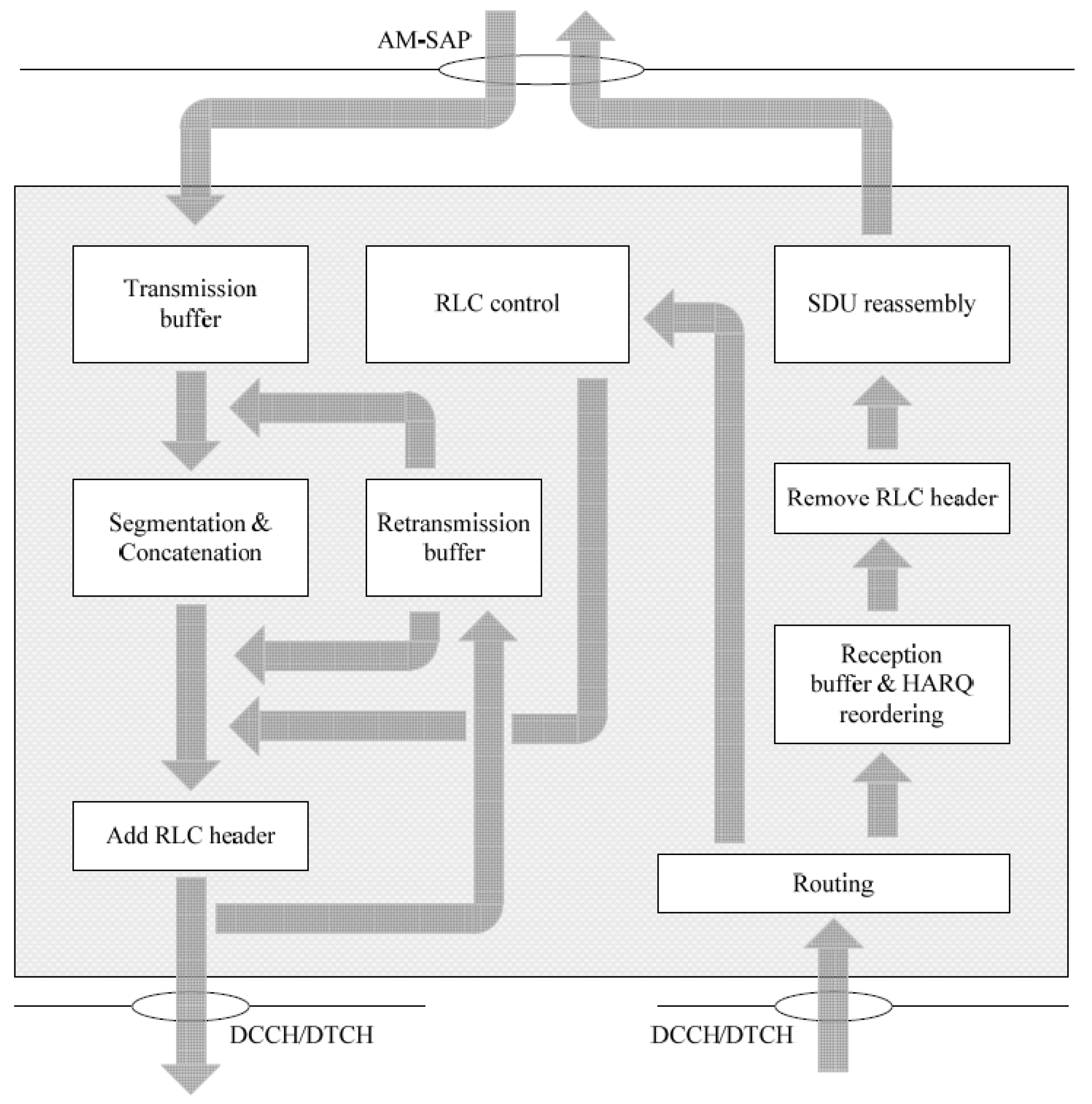 Sensors 21 05619 g002