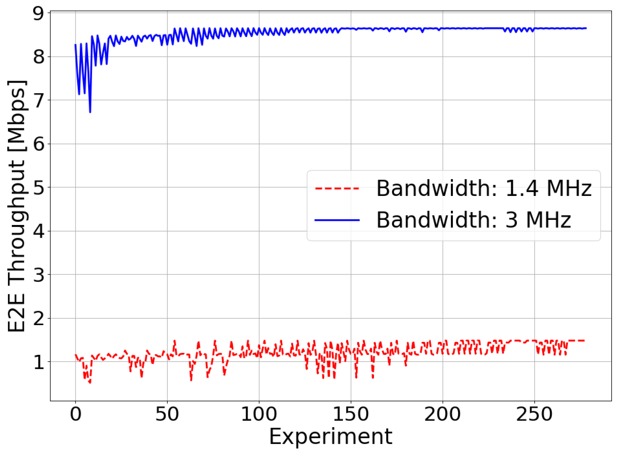 Sensors 21 05619 g008